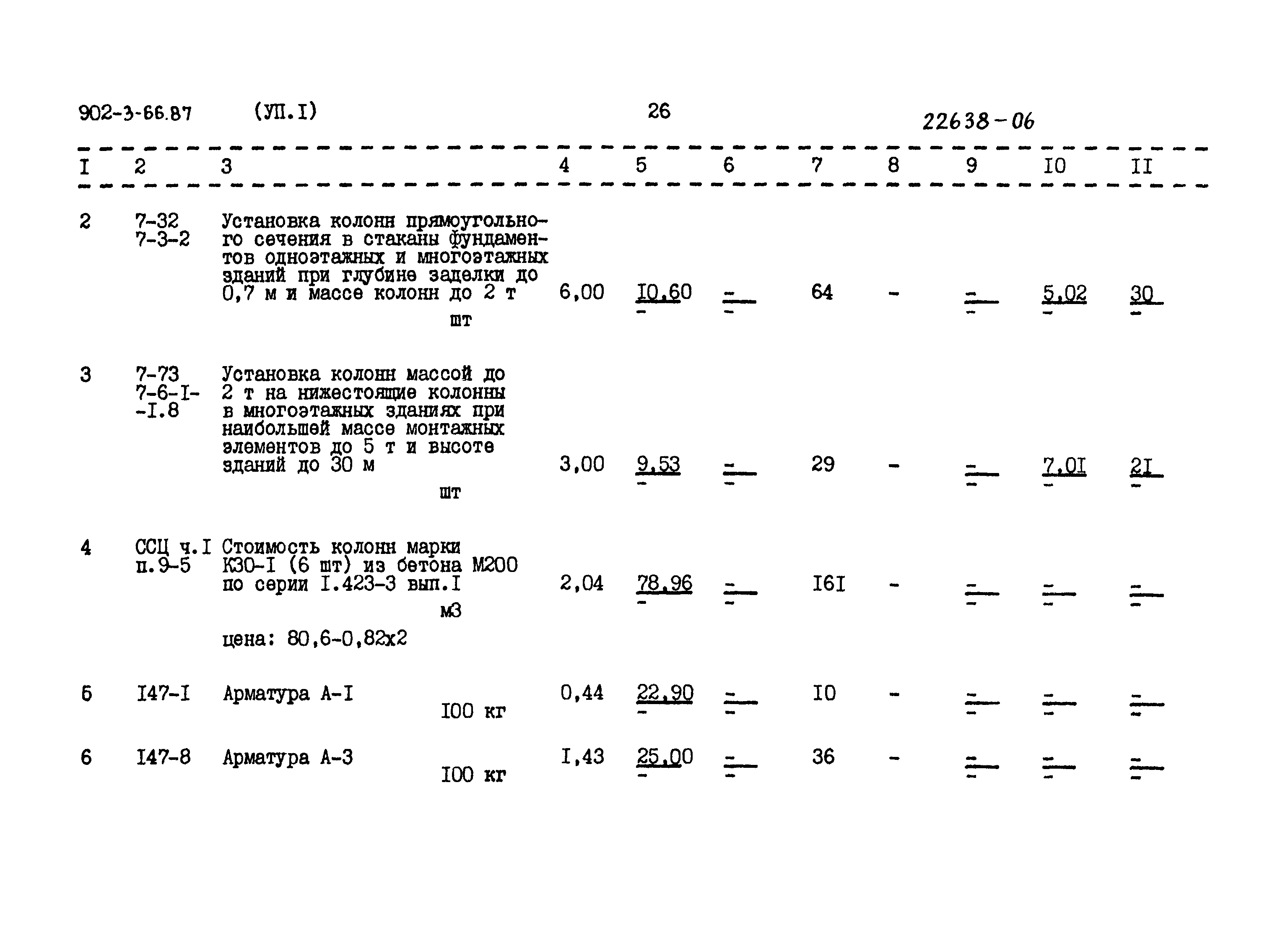 Типовой проект 902-3-66.87