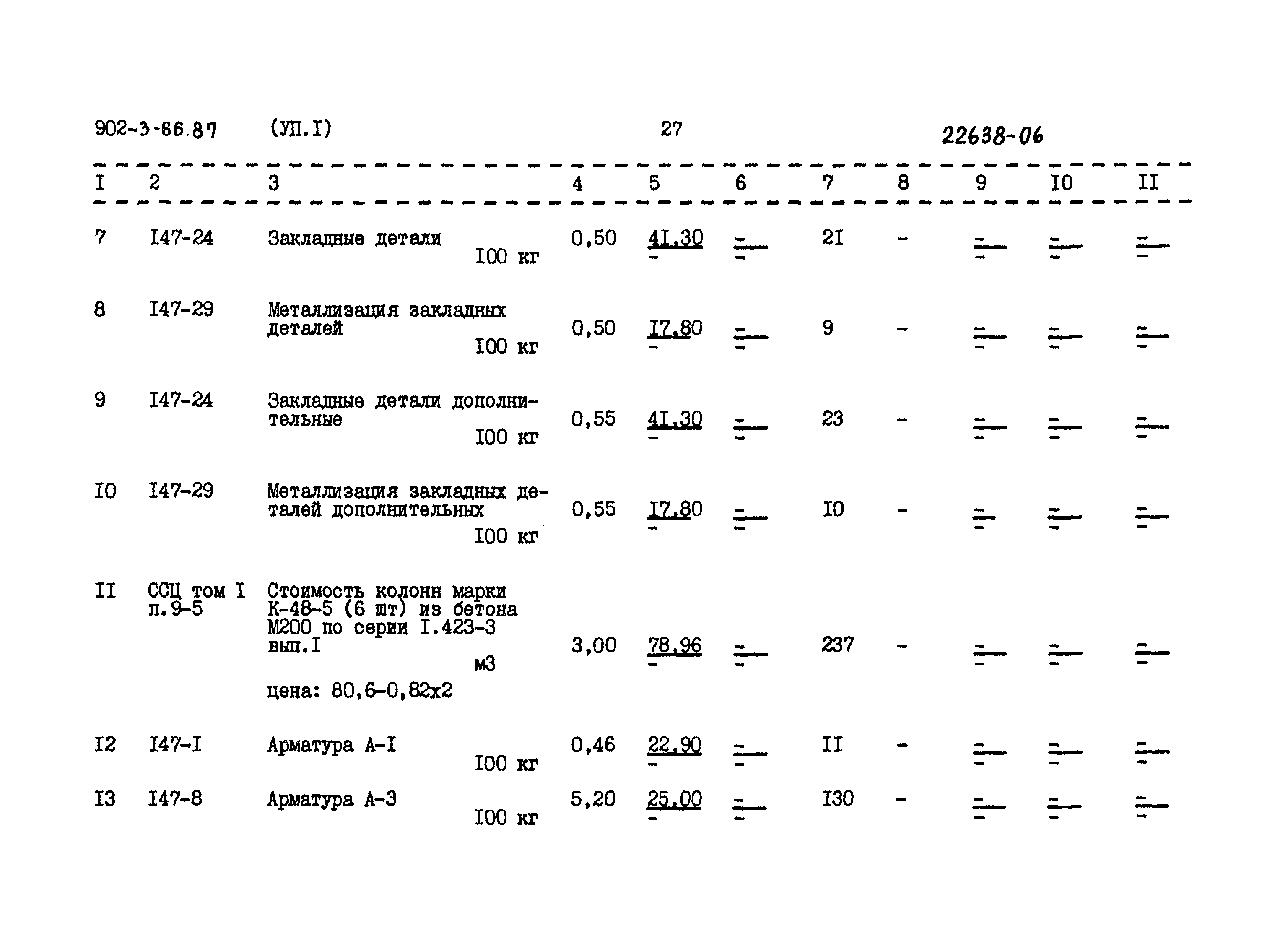 Типовой проект 902-3-66.87