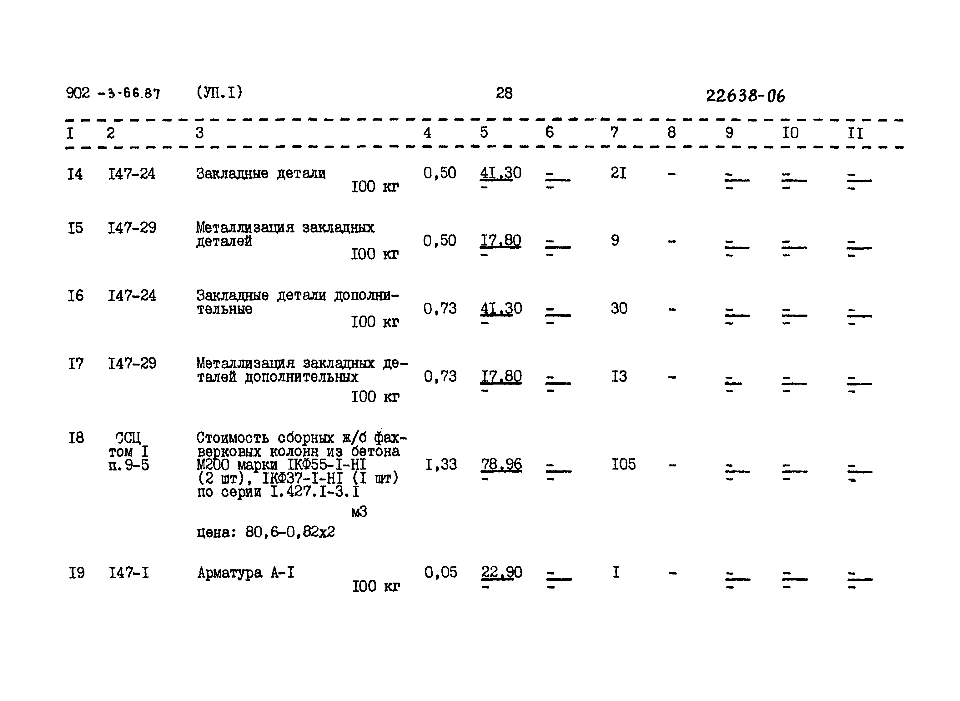 Типовой проект 902-3-66.87