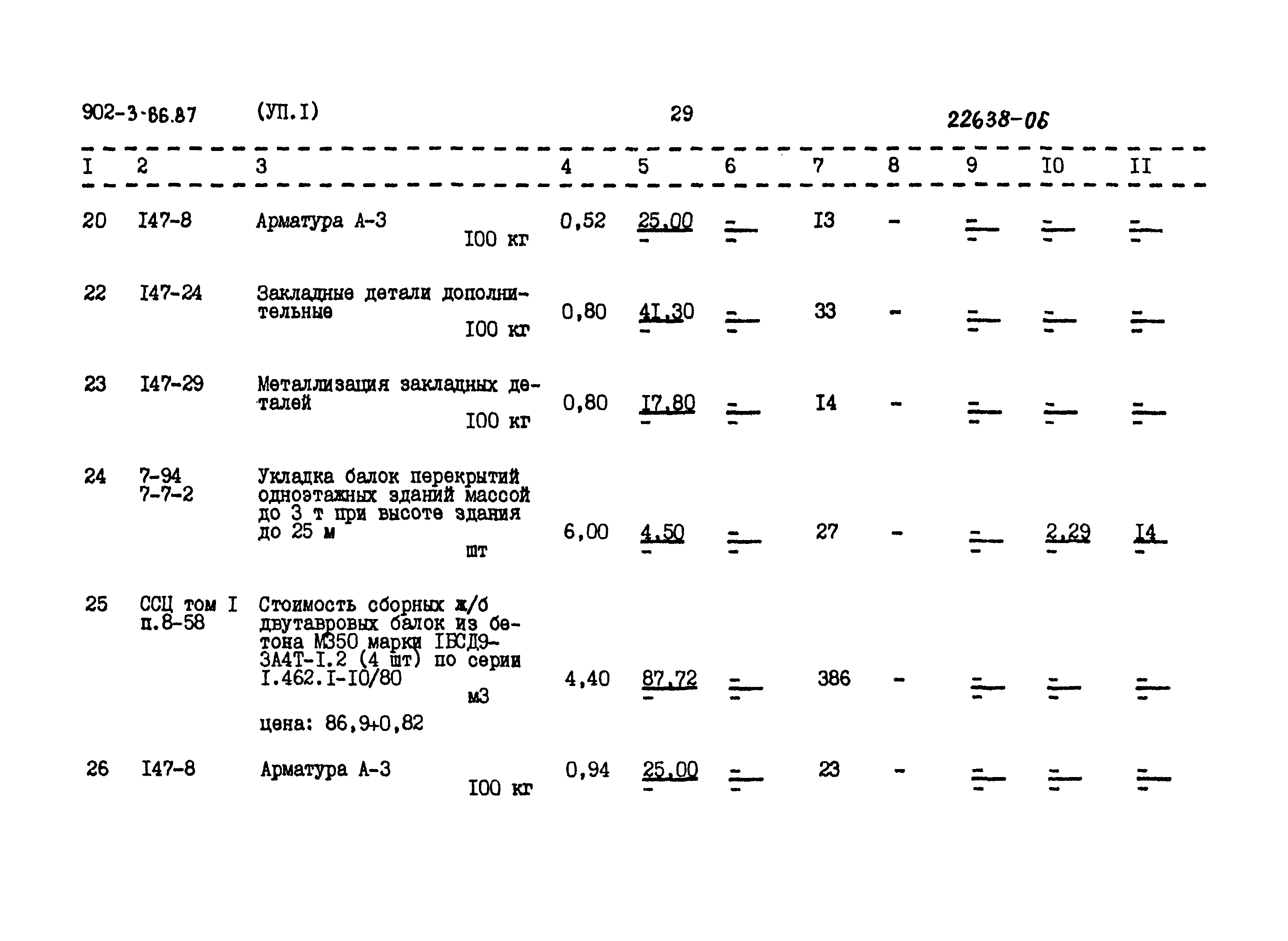 Типовой проект 902-3-66.87