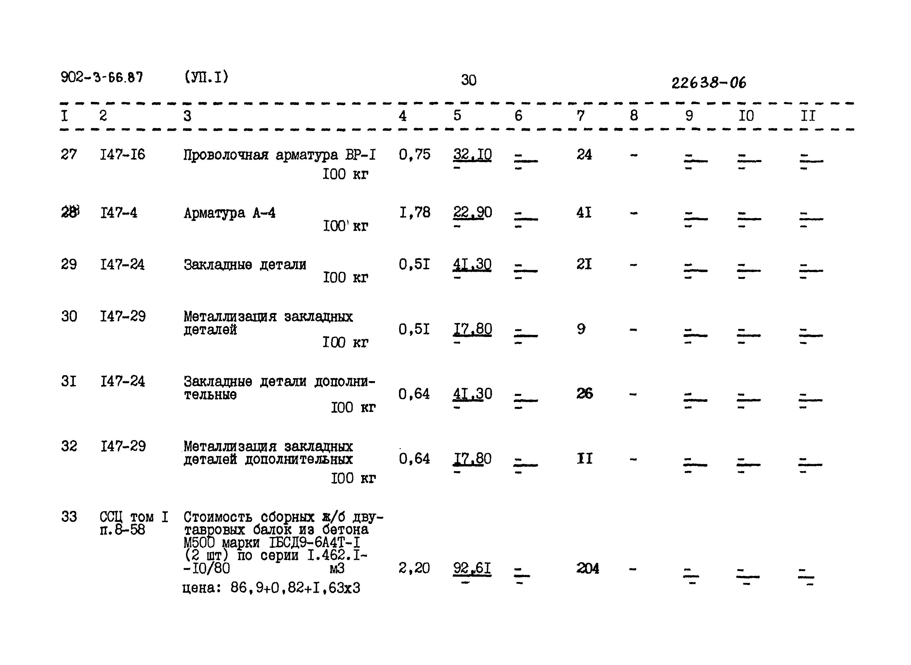 Типовой проект 902-3-66.87