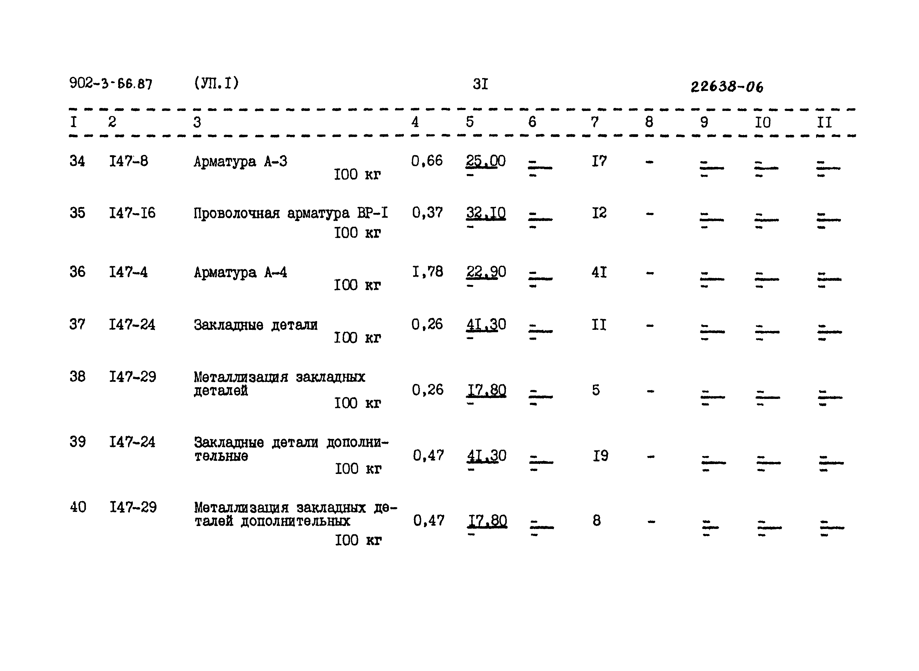 Типовой проект 902-3-66.87