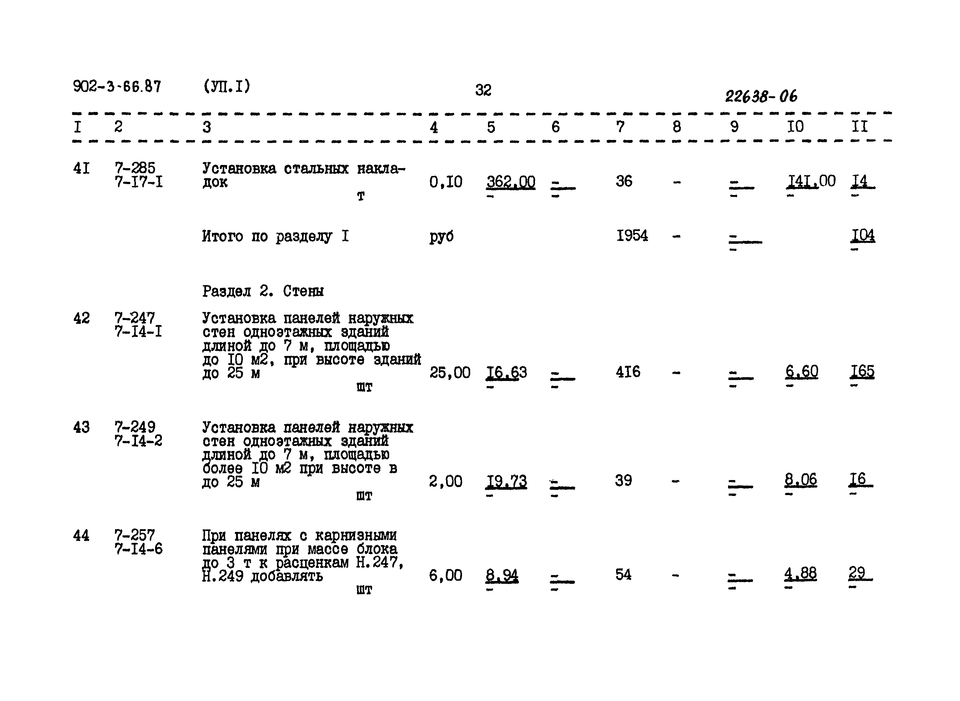 Типовой проект 902-3-66.87