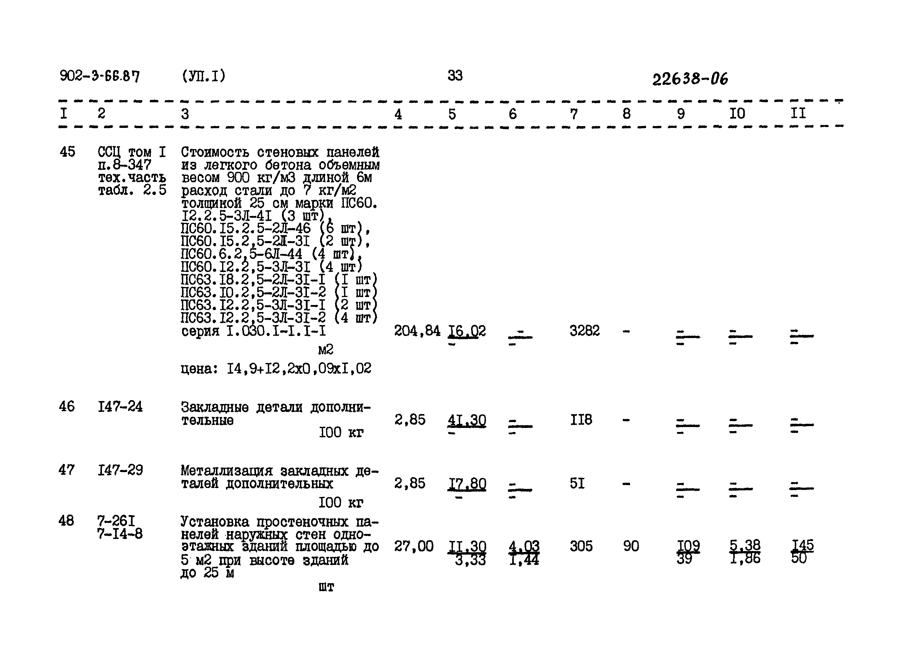 Типовой проект 902-3-66.87
