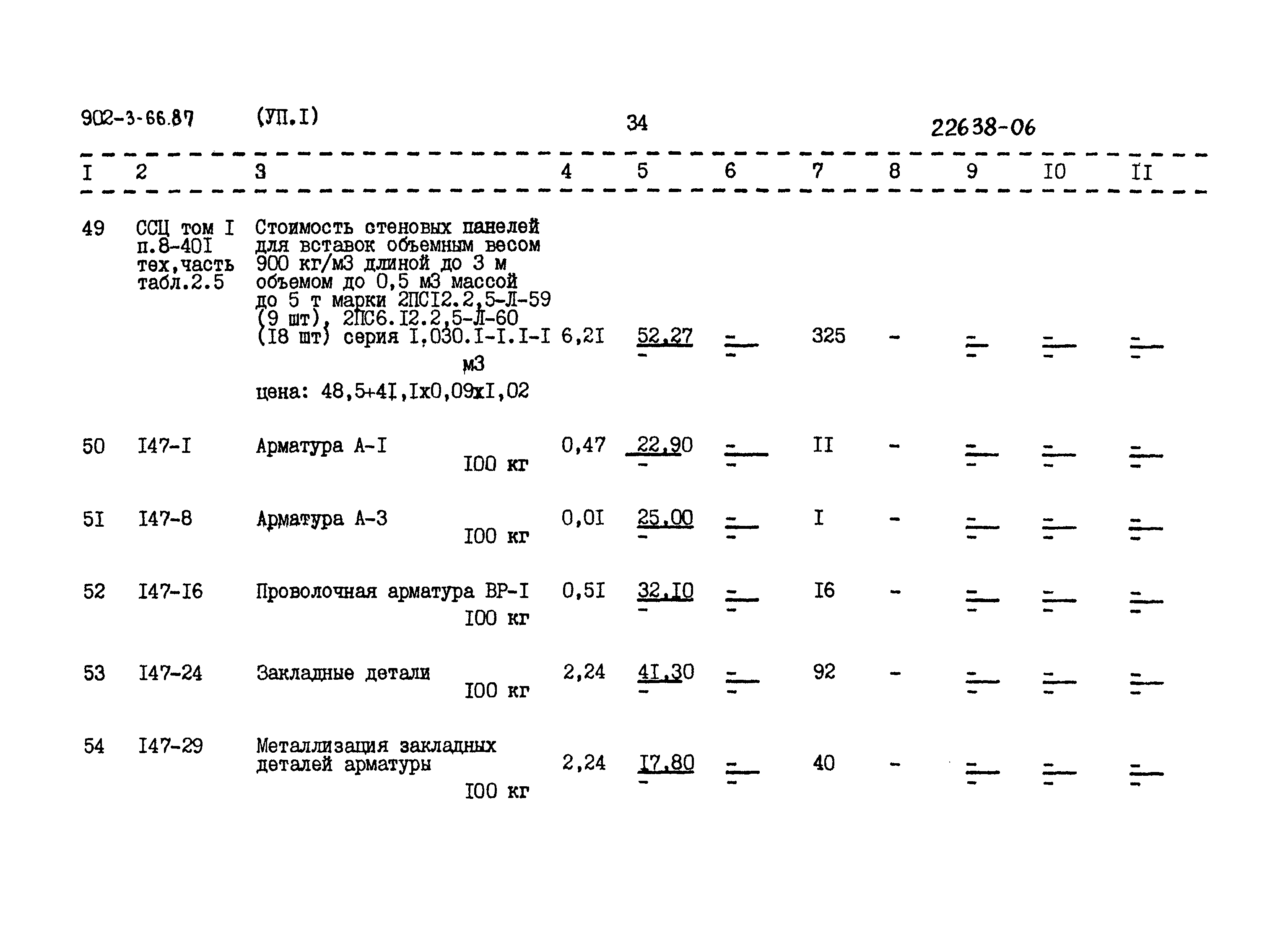 Типовой проект 902-3-66.87