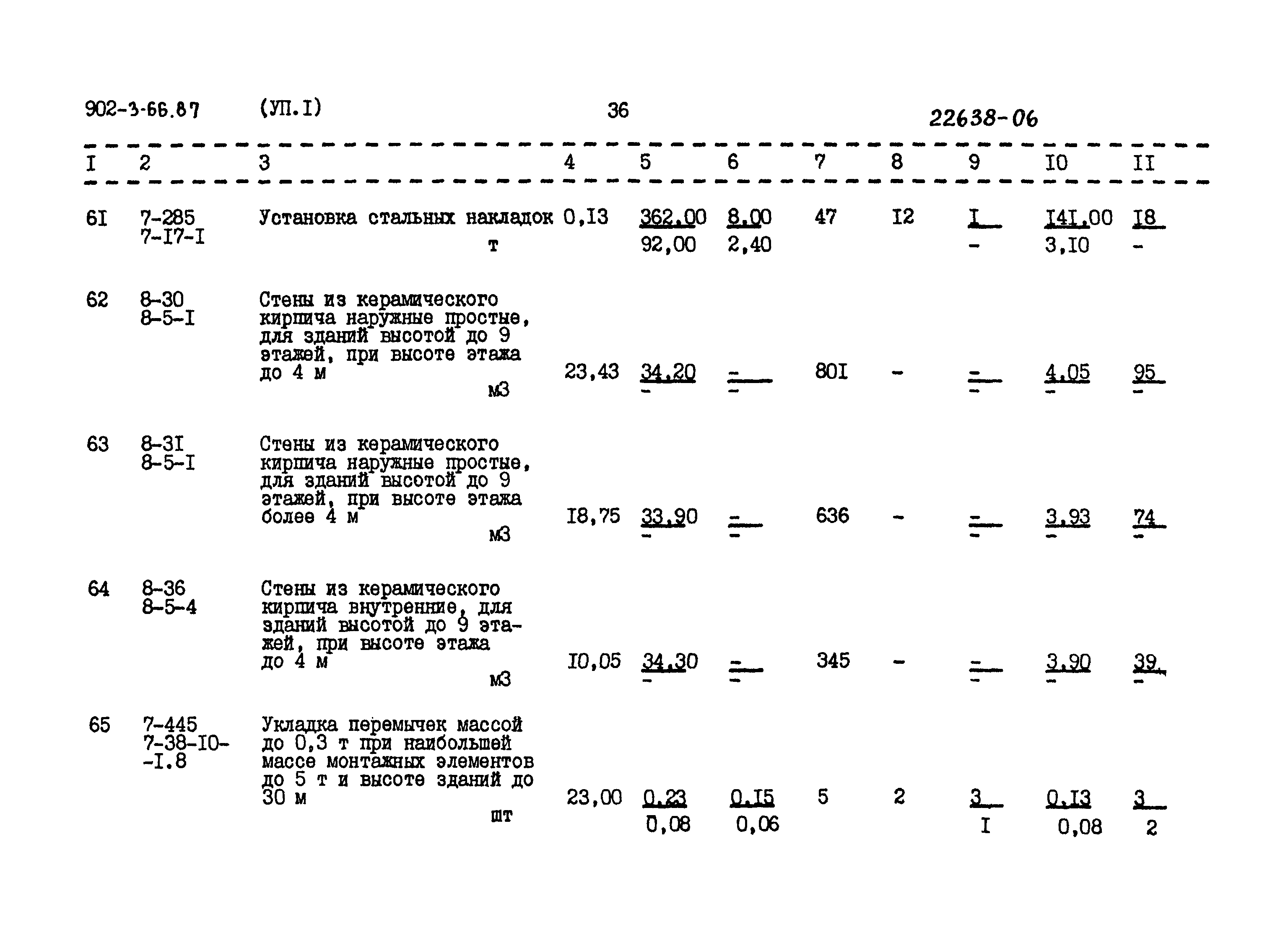 Типовой проект 902-3-66.87