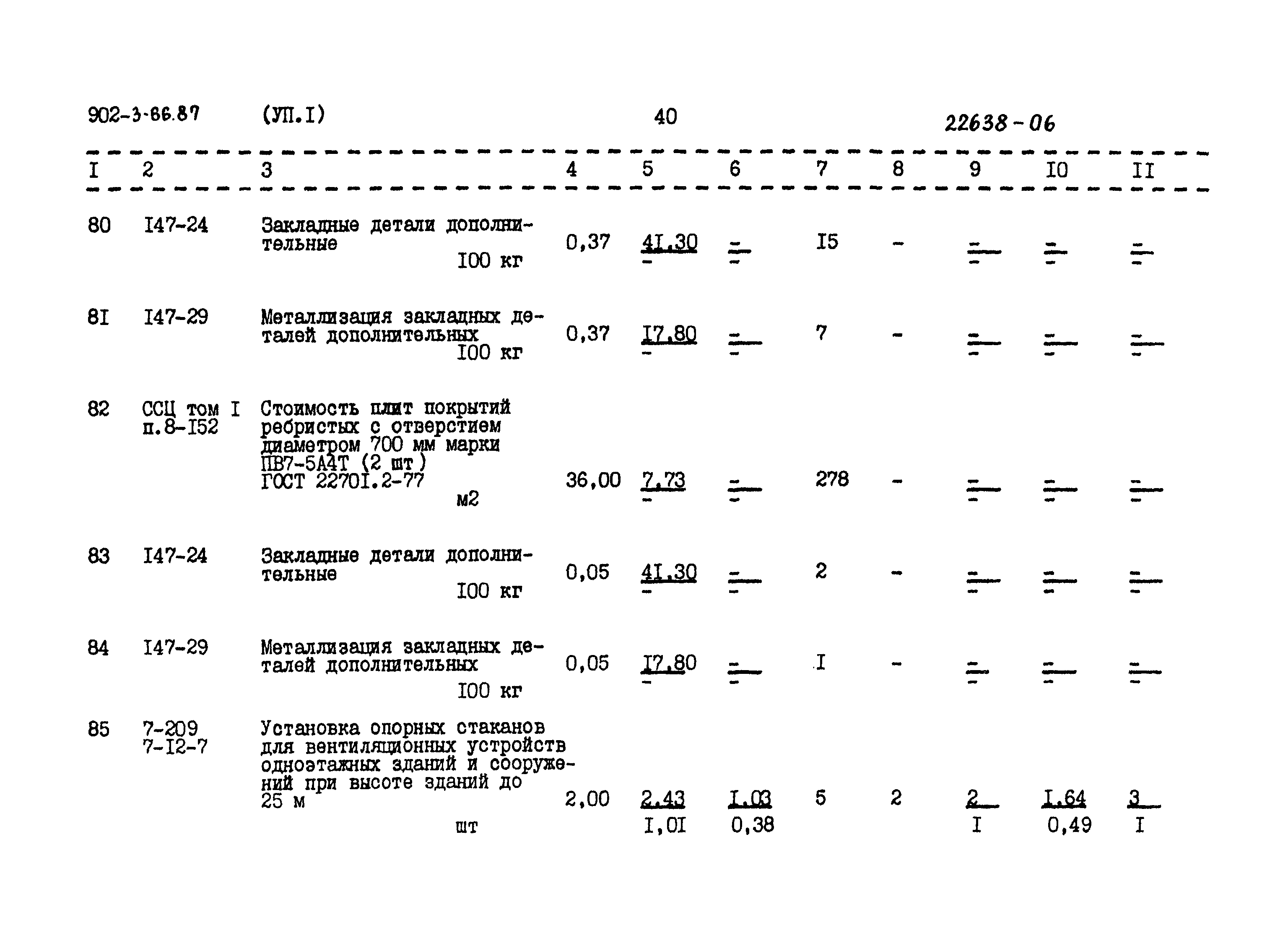 Типовой проект 902-3-66.87