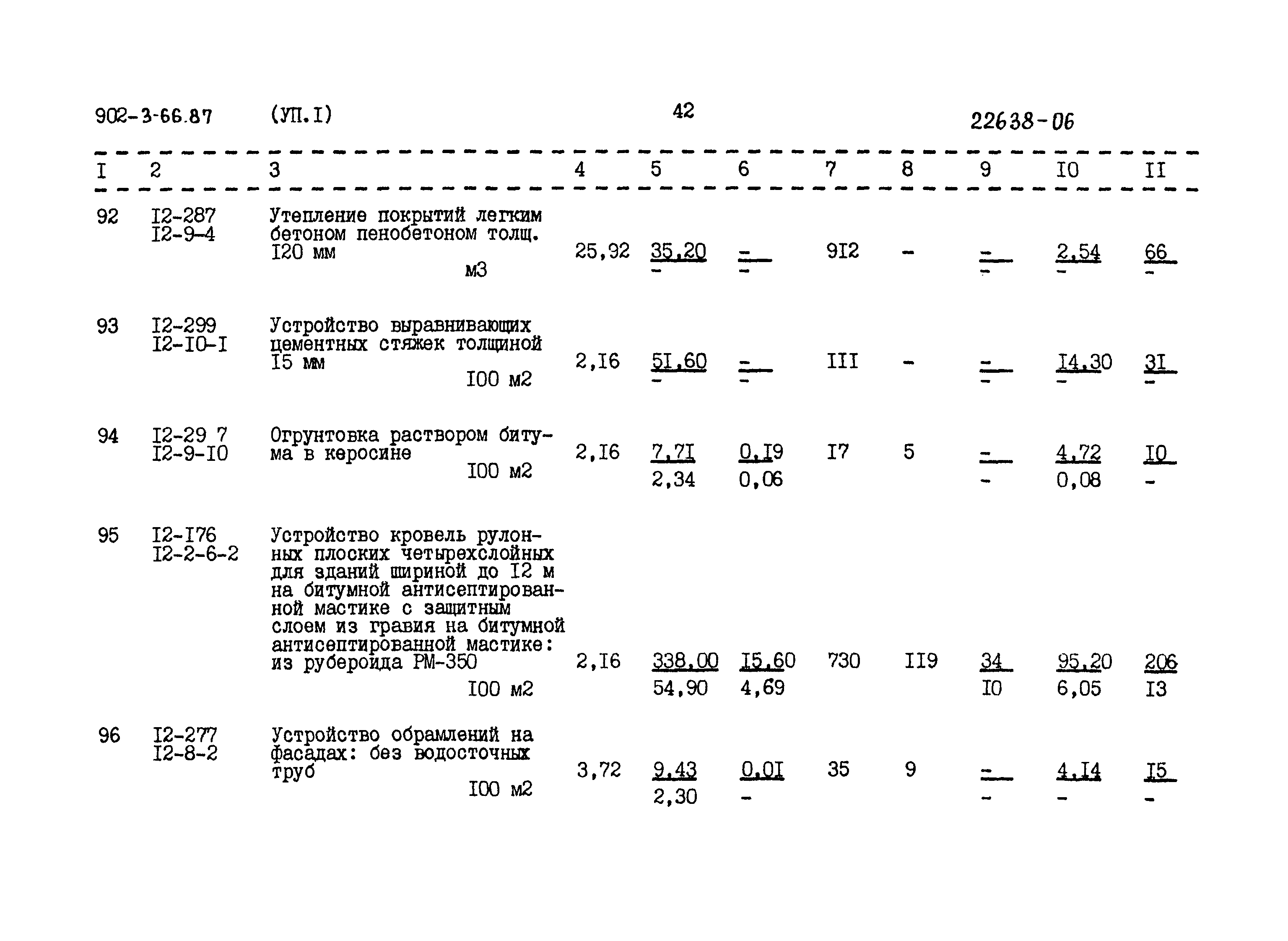 Типовой проект 902-3-66.87
