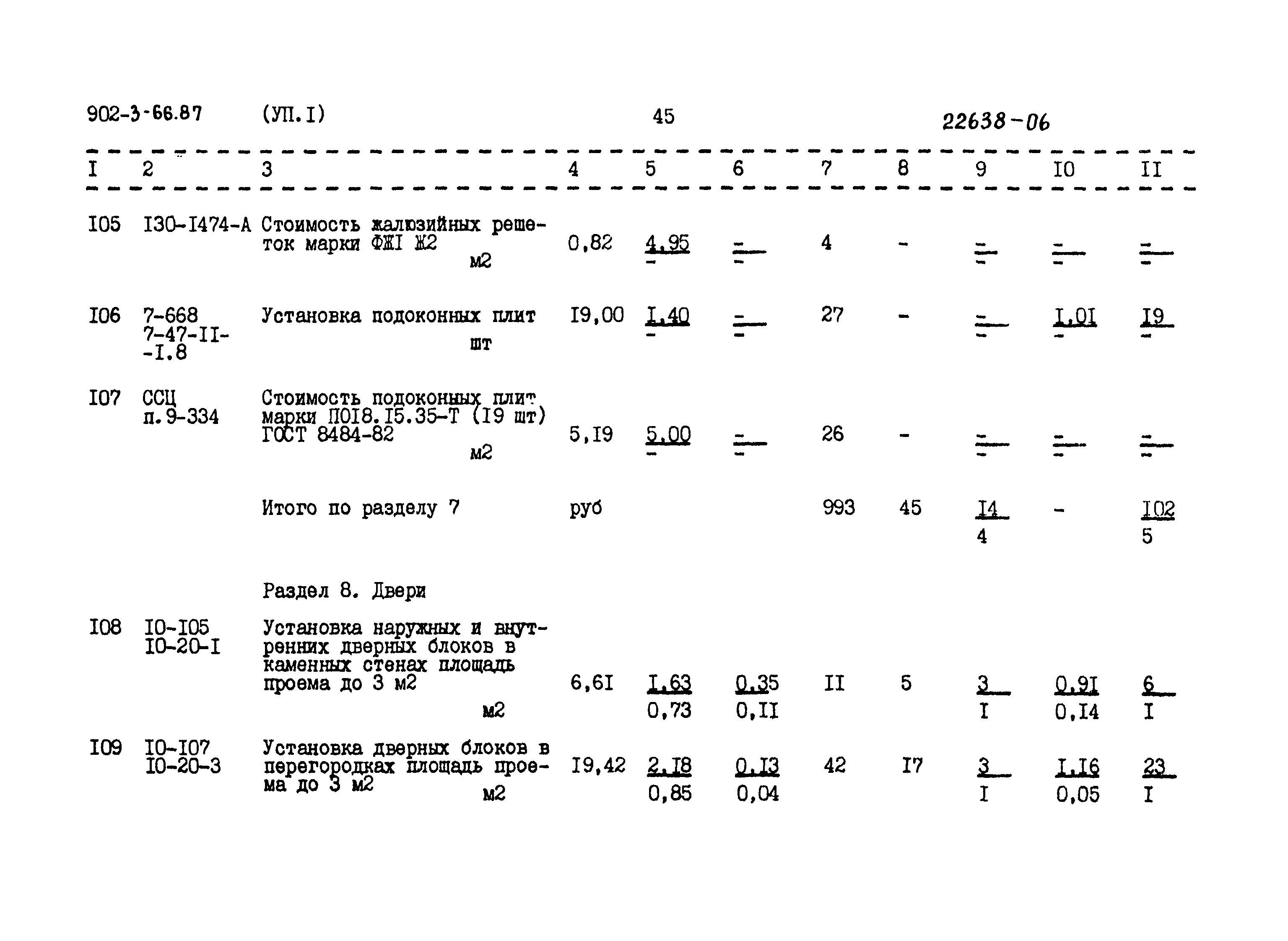 Типовой проект 902-3-66.87