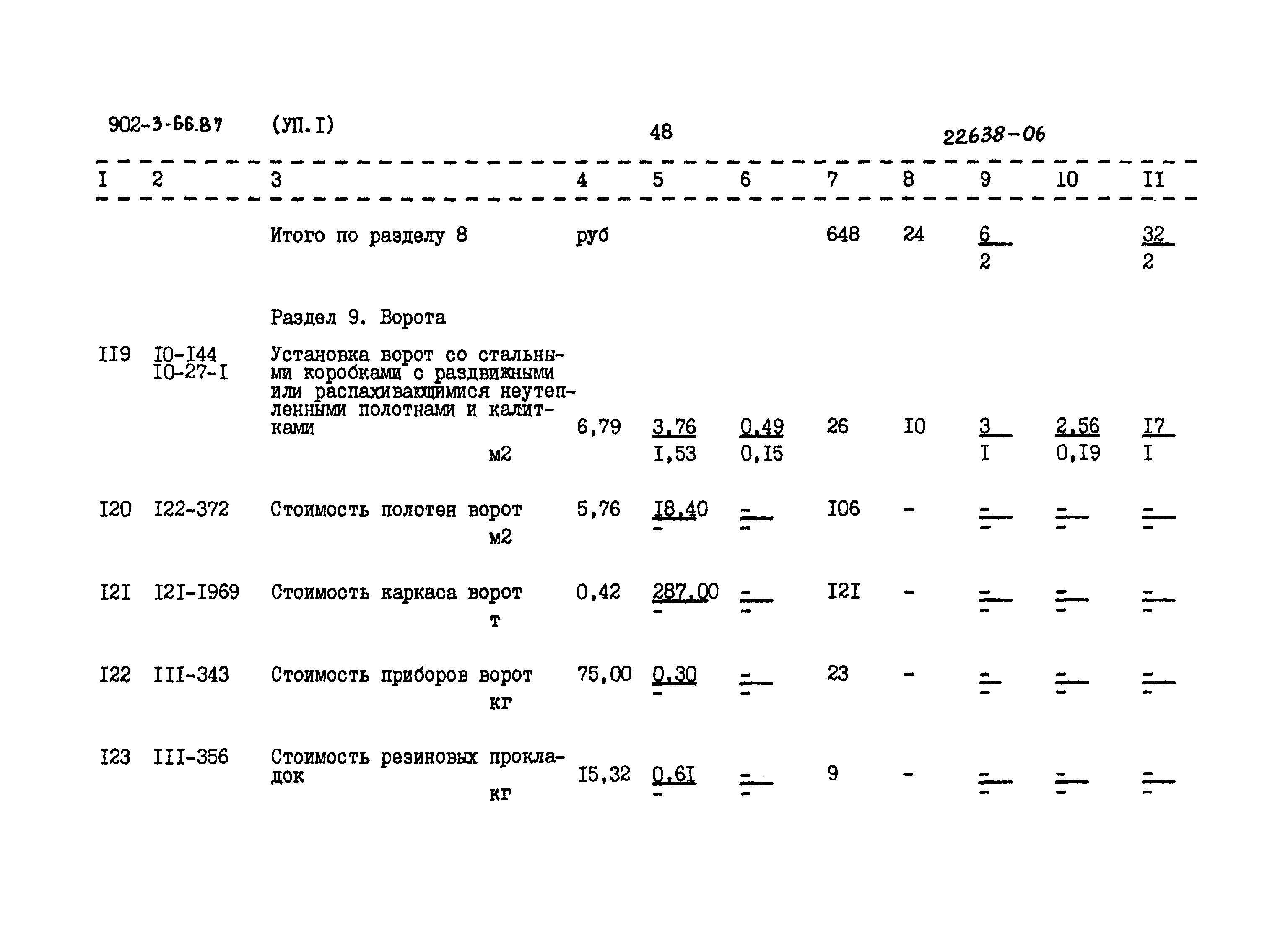 Типовой проект 902-3-66.87