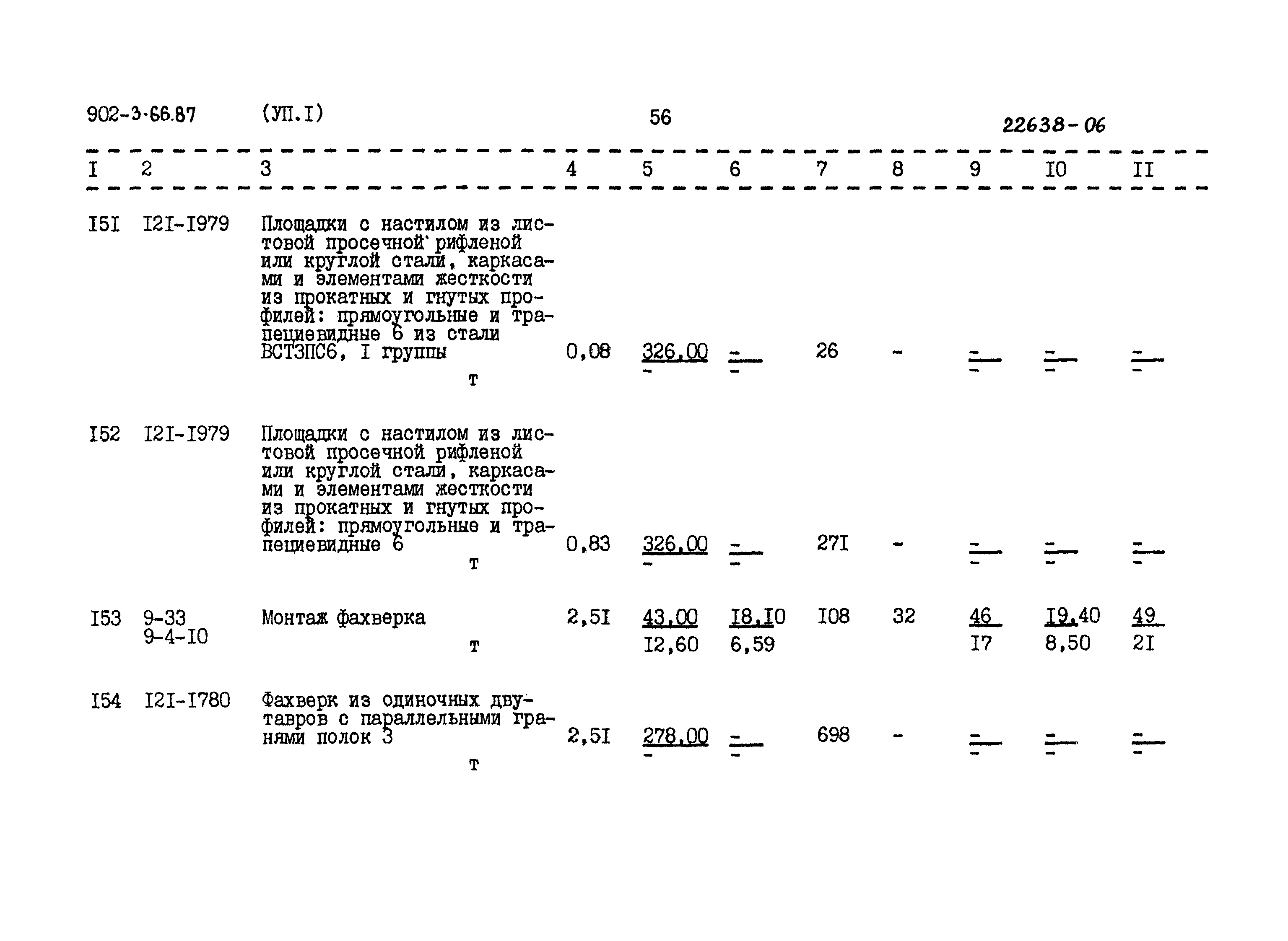 Типовой проект 902-3-66.87