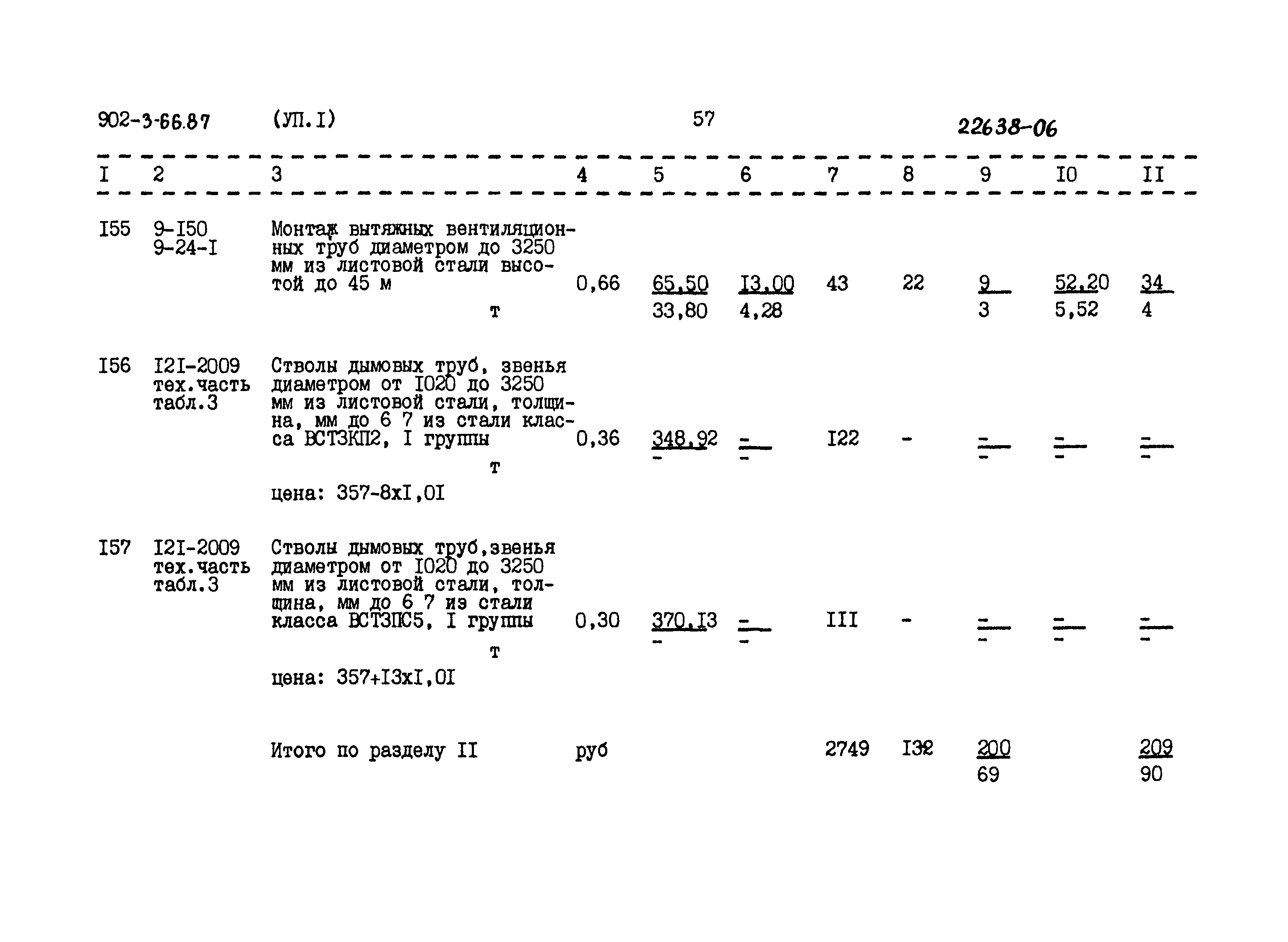 Типовой проект 902-3-66.87