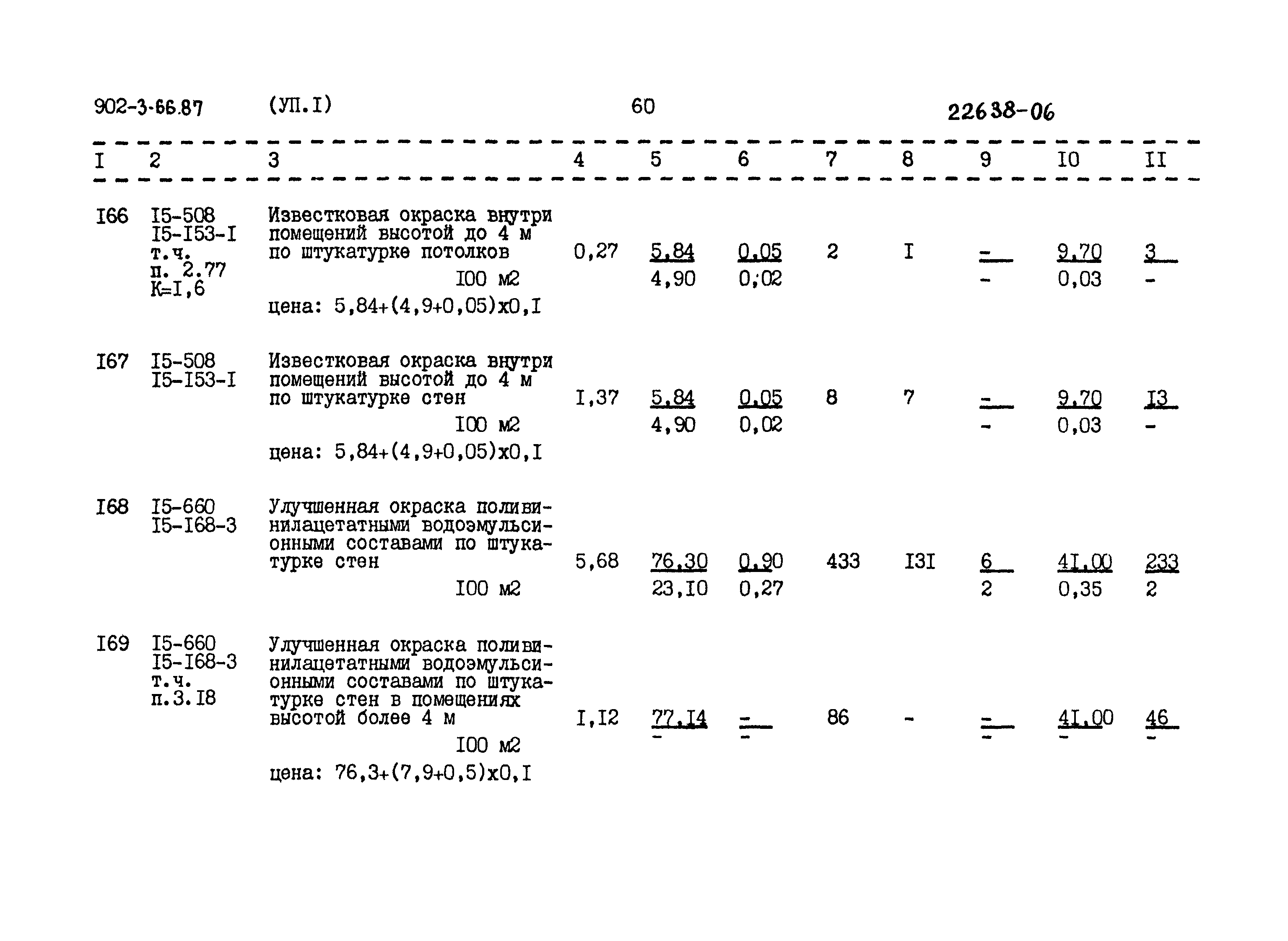 Типовой проект 902-3-66.87