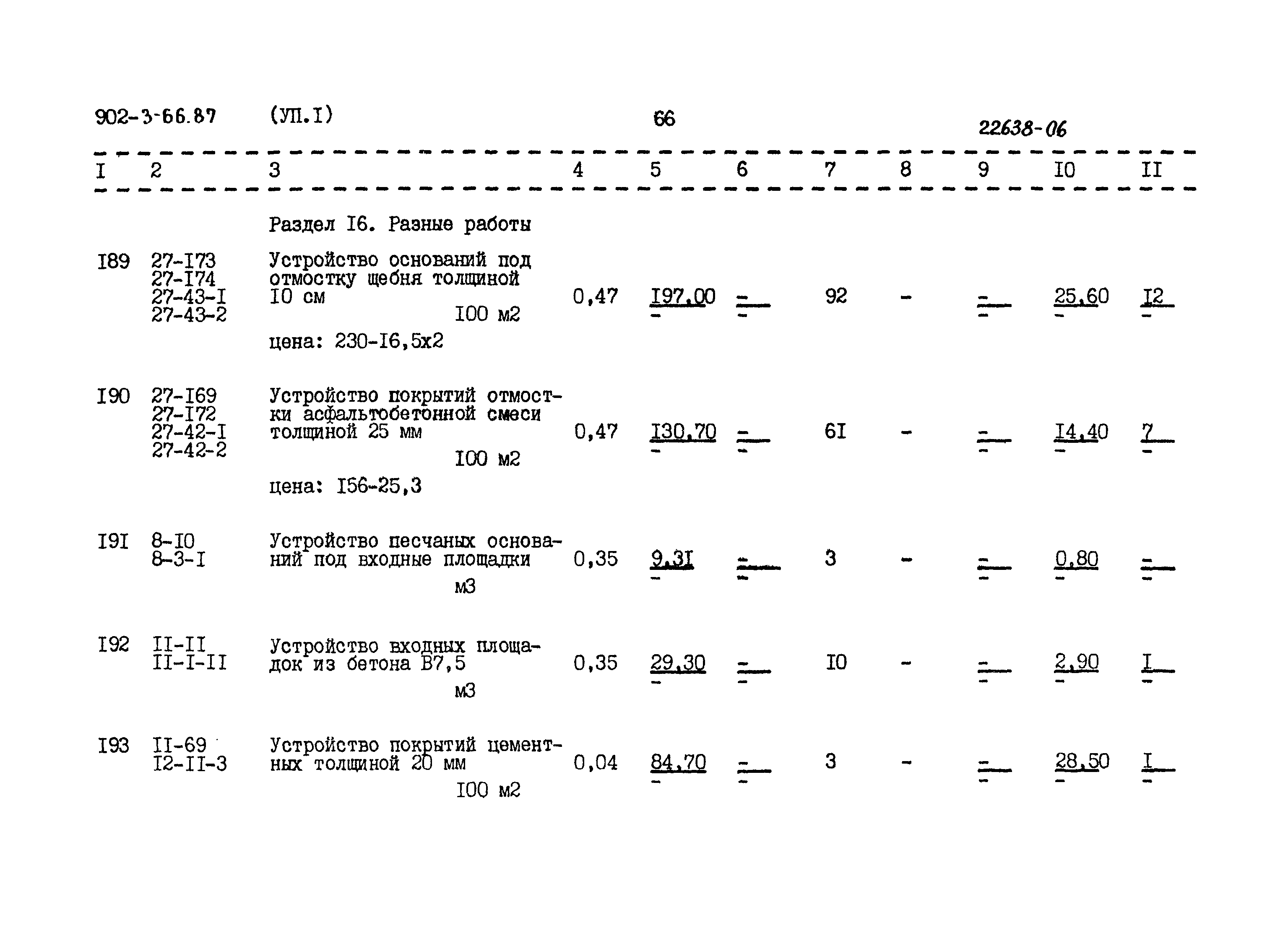 Типовой проект 902-3-66.87