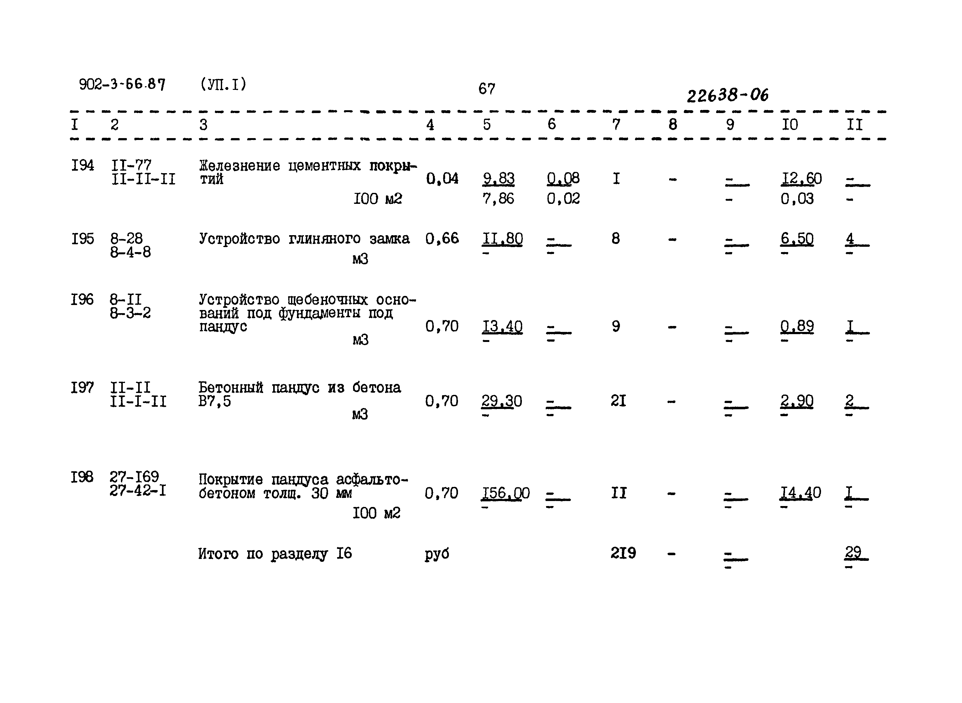 Типовой проект 902-3-66.87