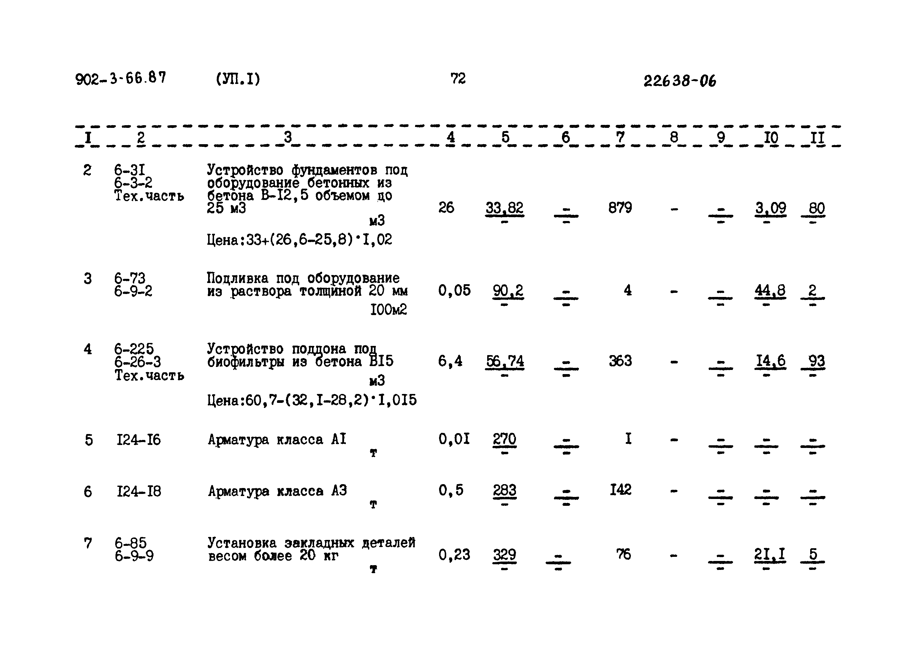 Типовой проект 902-3-66.87