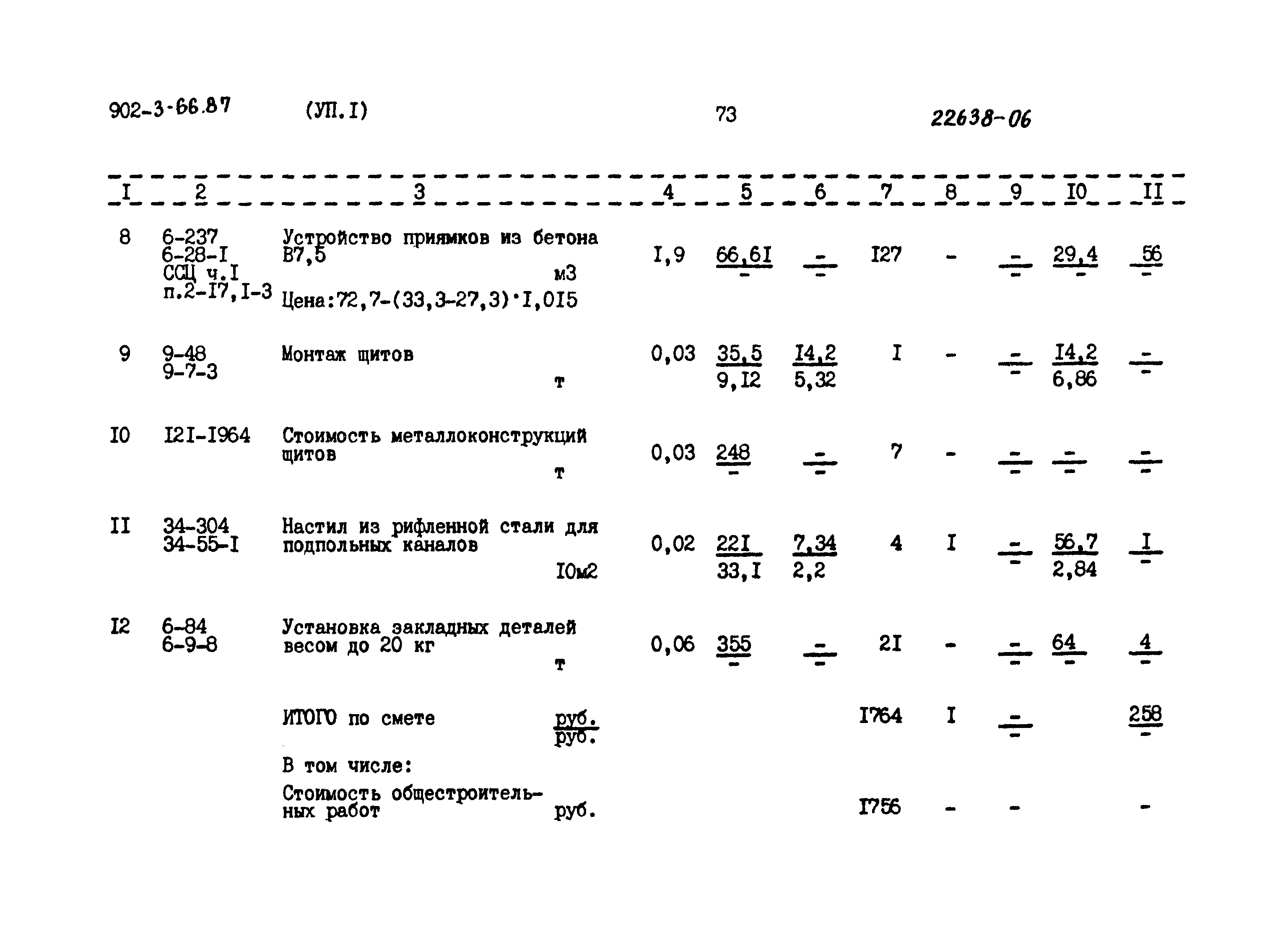 Типовой проект 902-3-66.87