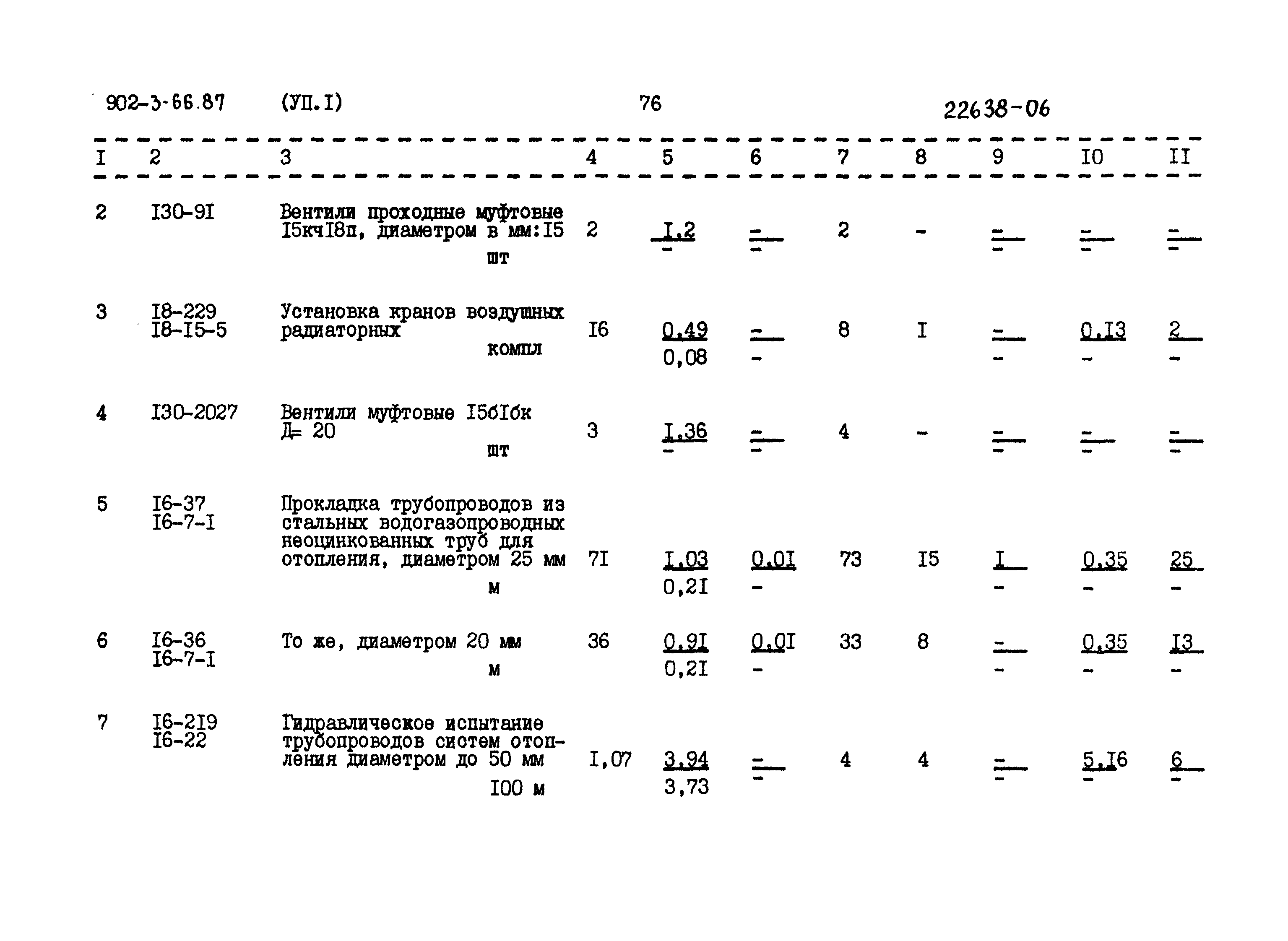 Типовой проект 902-3-66.87