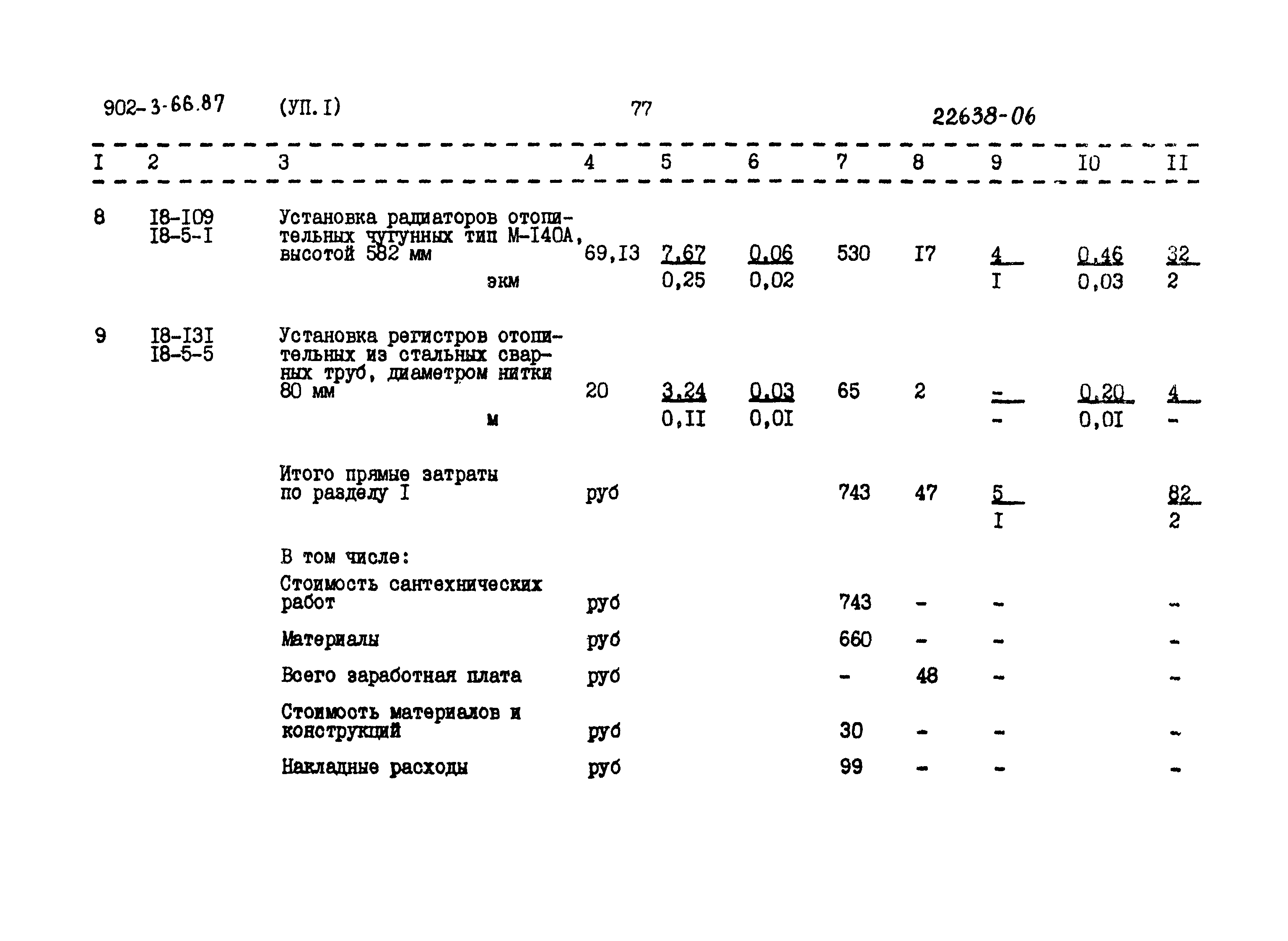 Типовой проект 902-3-66.87