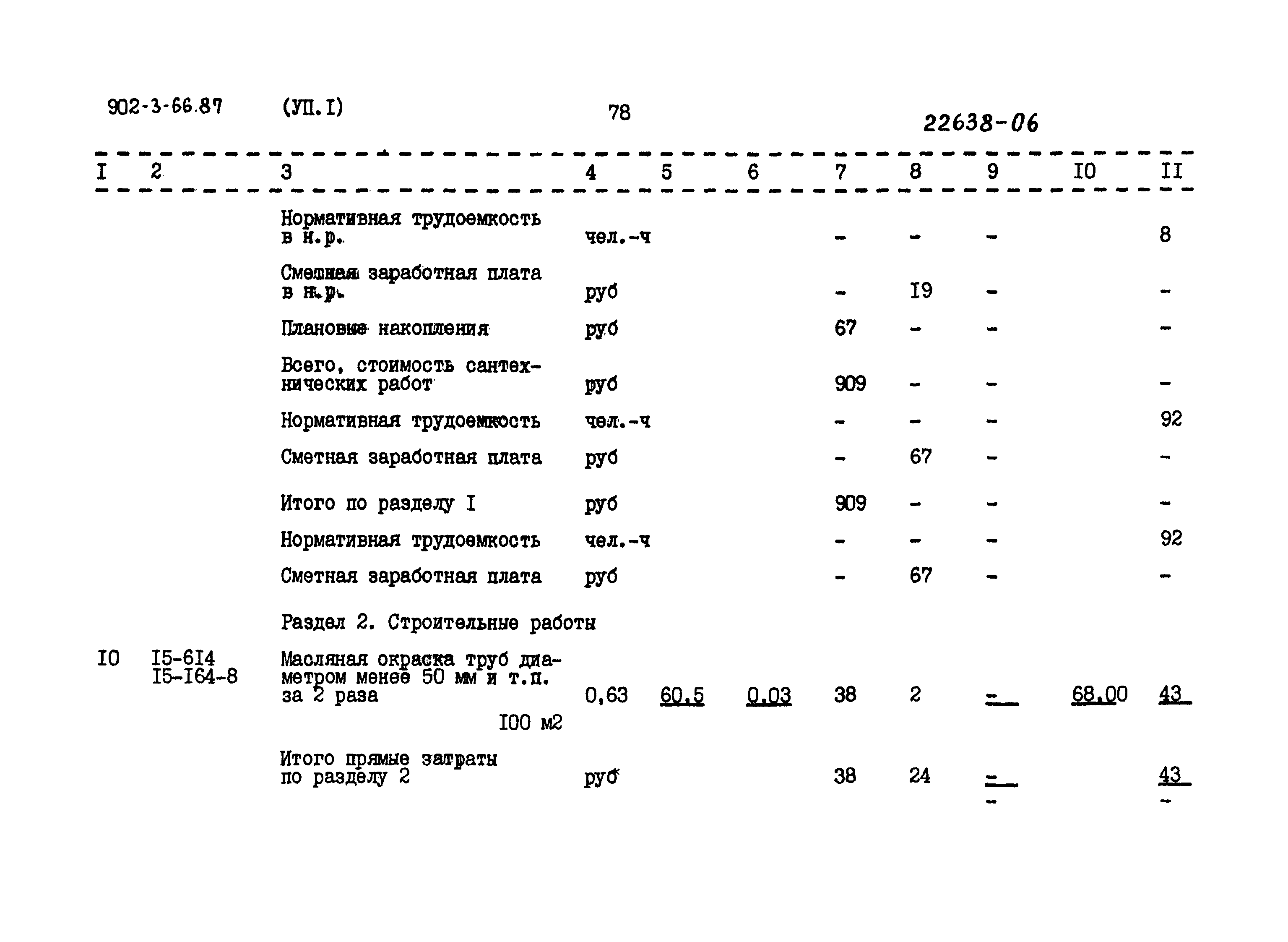 Типовой проект 902-3-66.87
