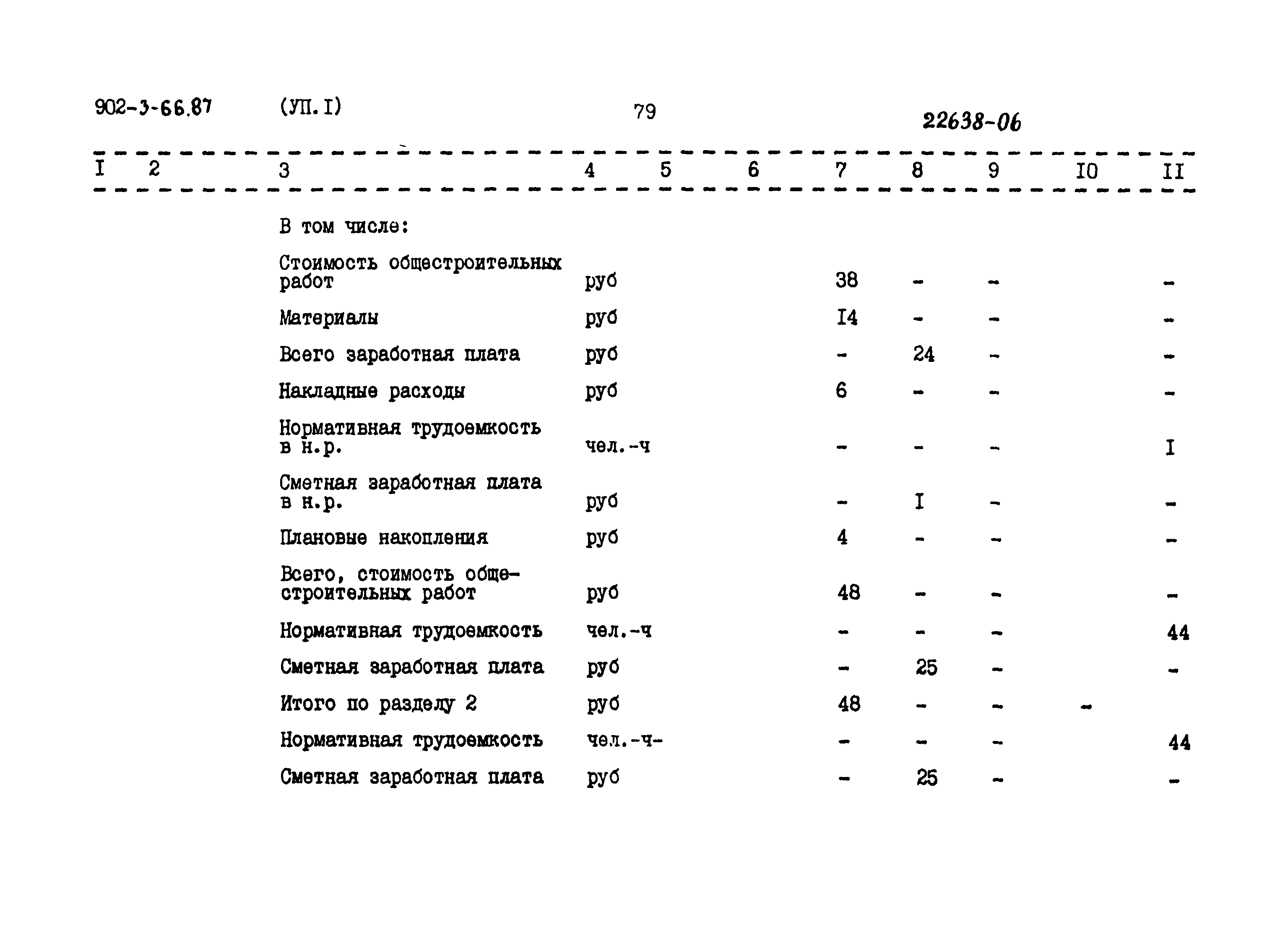 Типовой проект 902-3-66.87