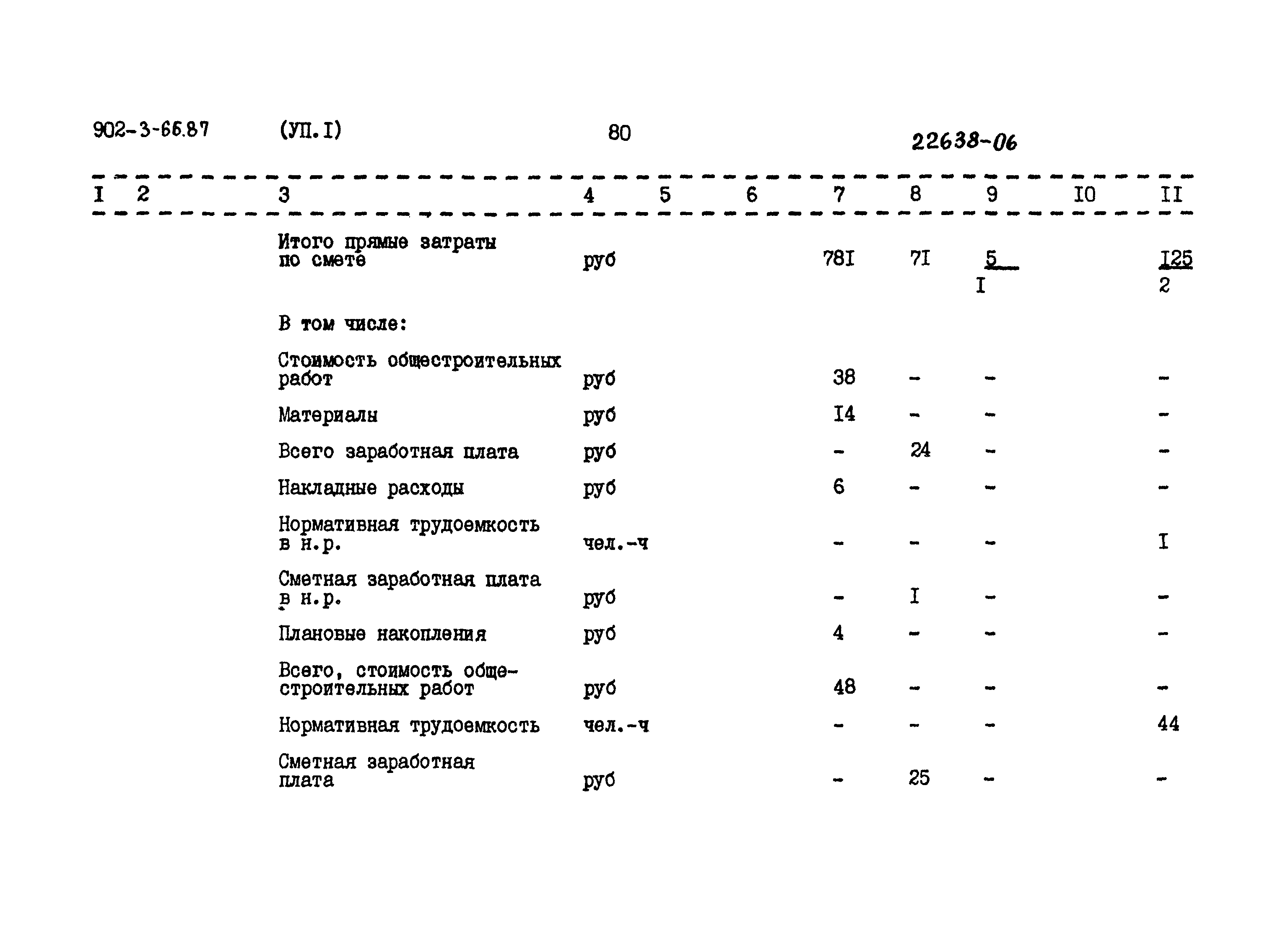 Типовой проект 902-3-66.87