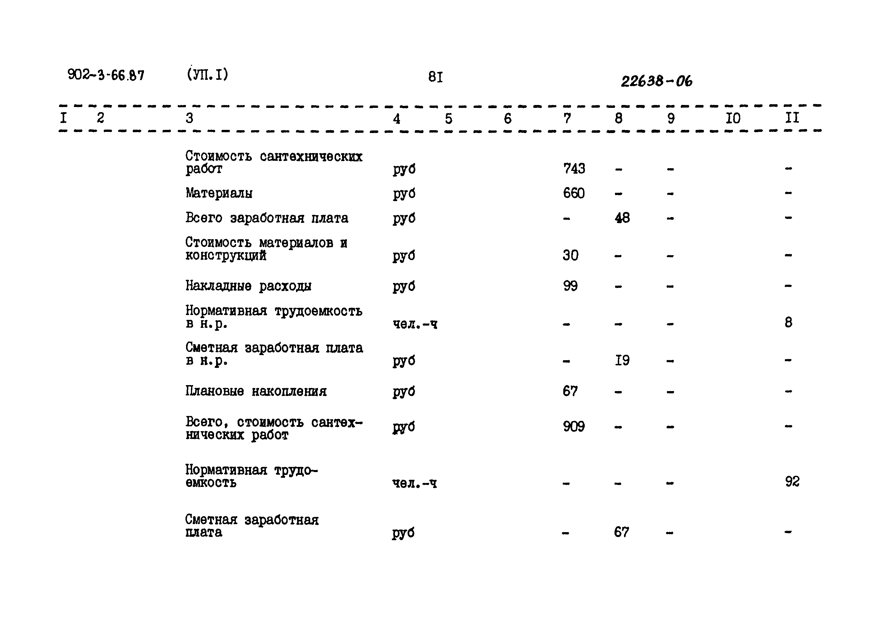 Типовой проект 902-3-66.87