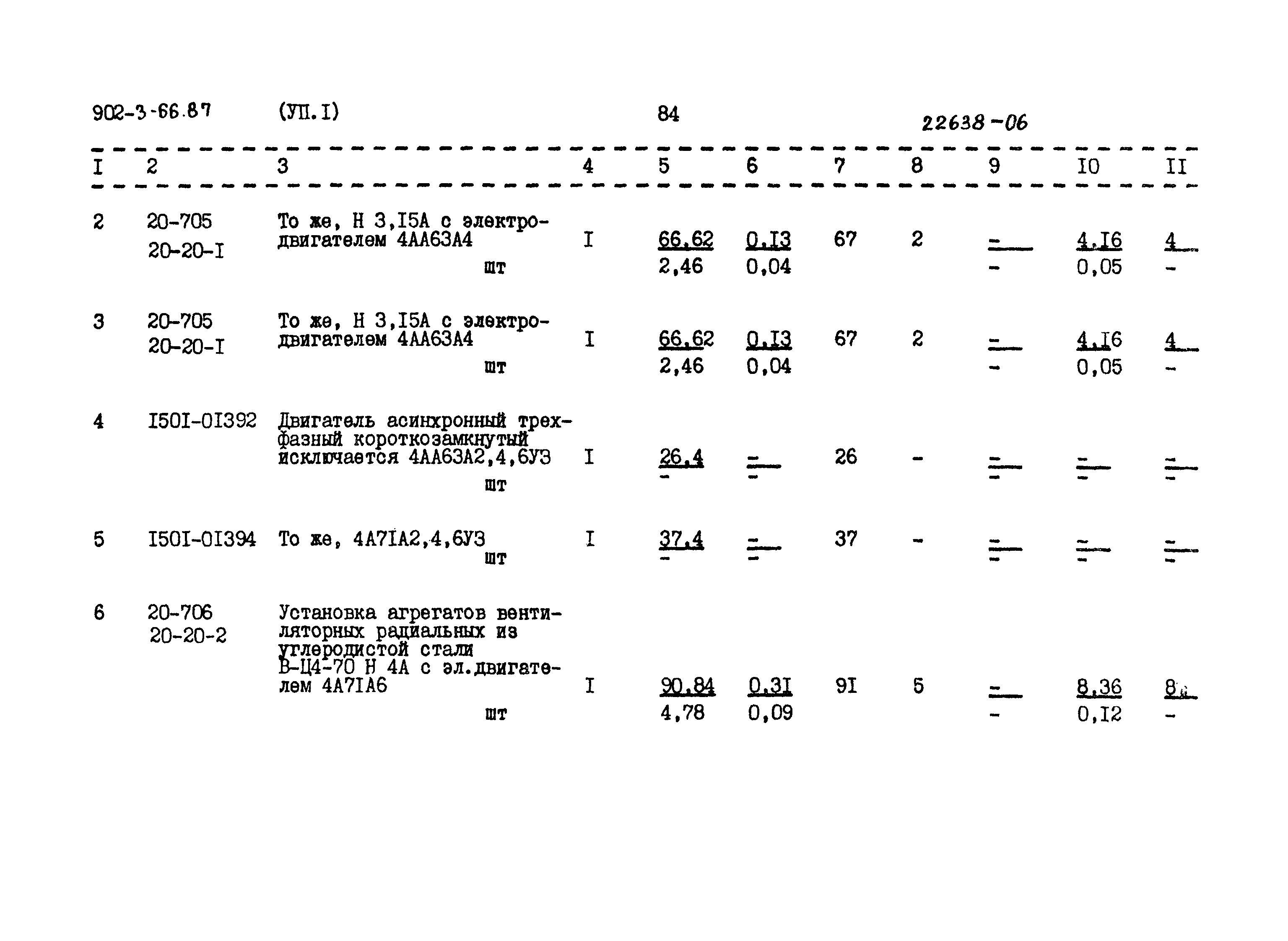 Типовой проект 902-3-66.87