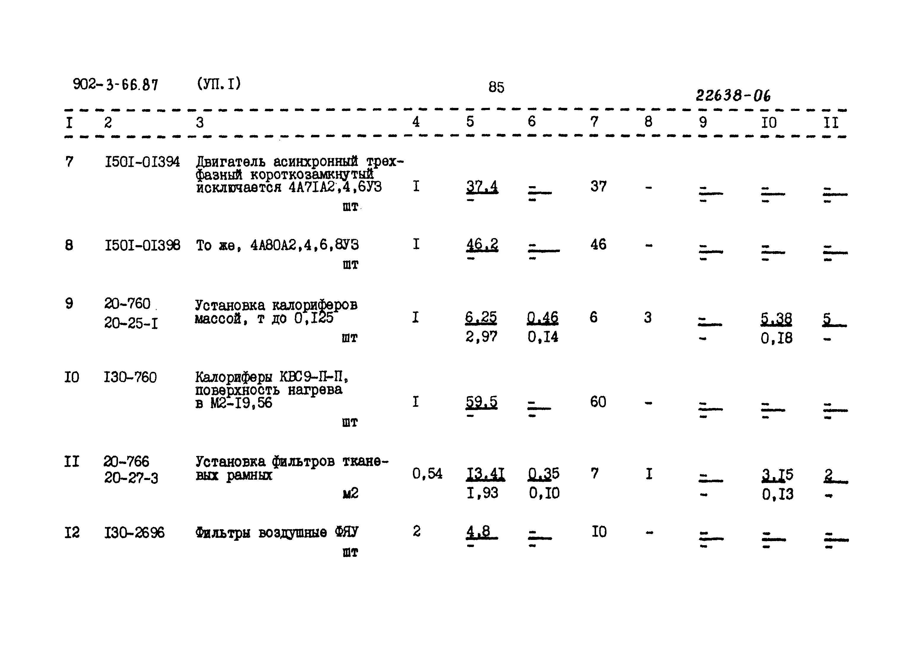 Типовой проект 902-3-66.87