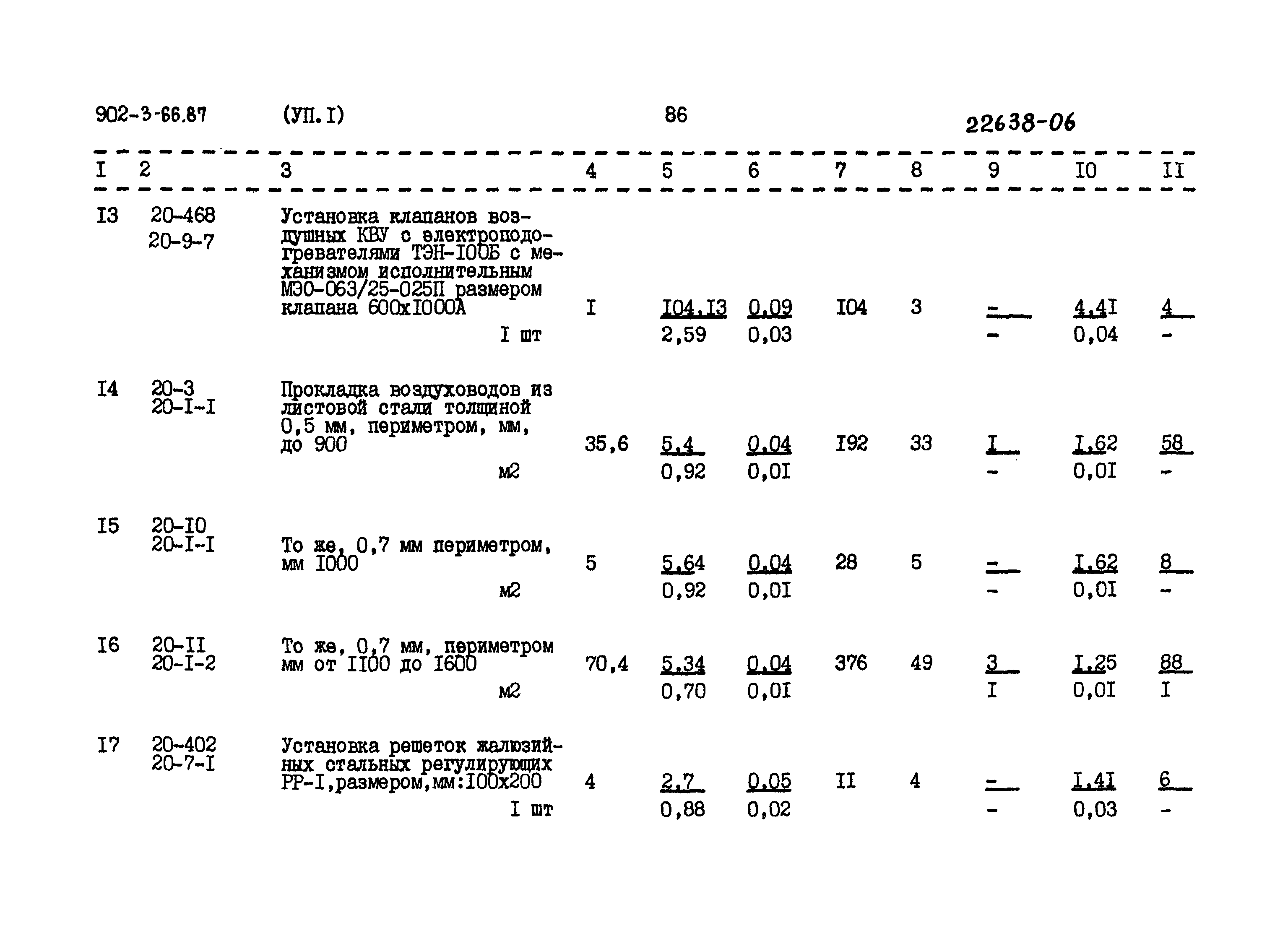 Типовой проект 902-3-66.87