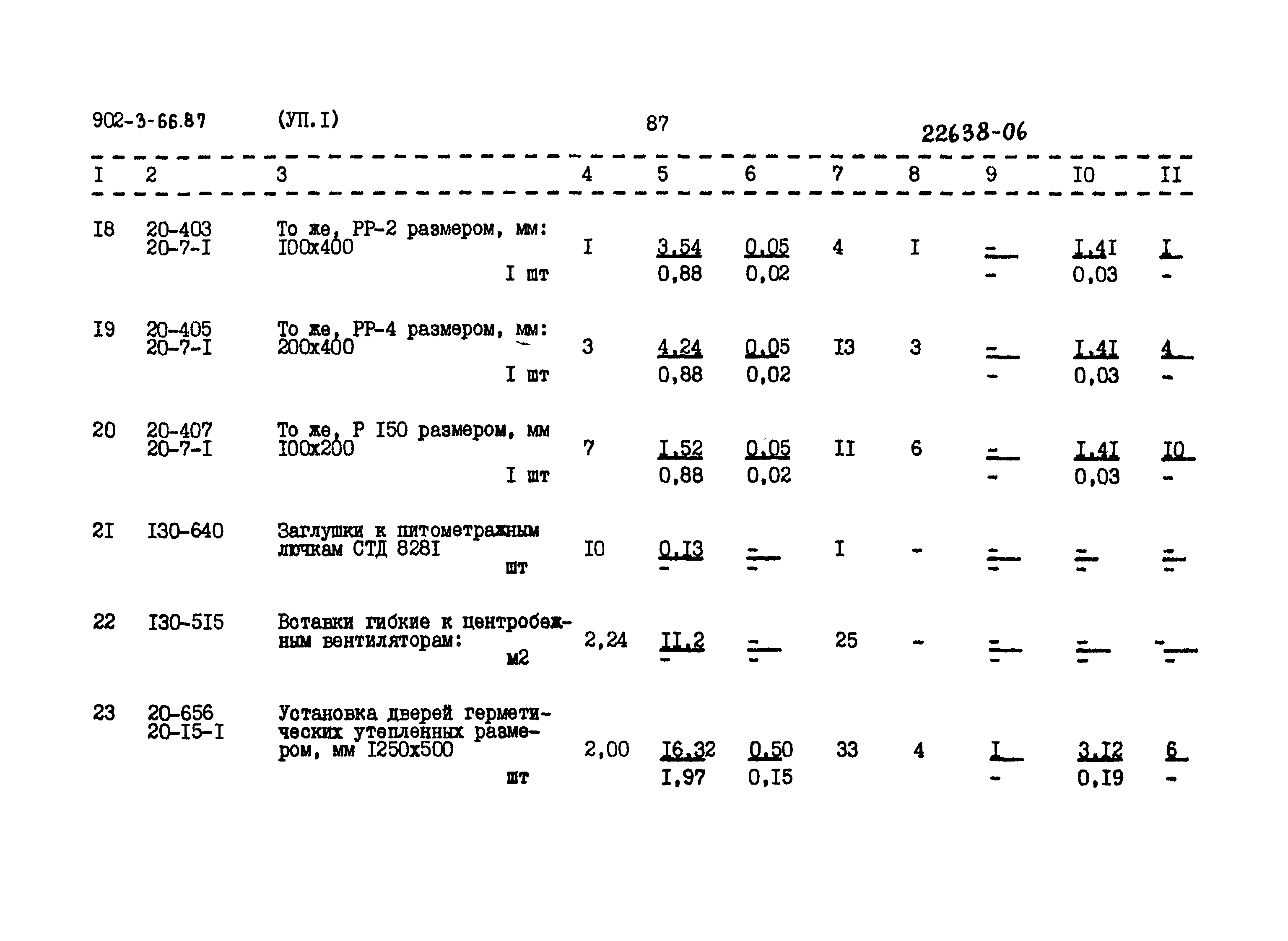 Типовой проект 902-3-66.87