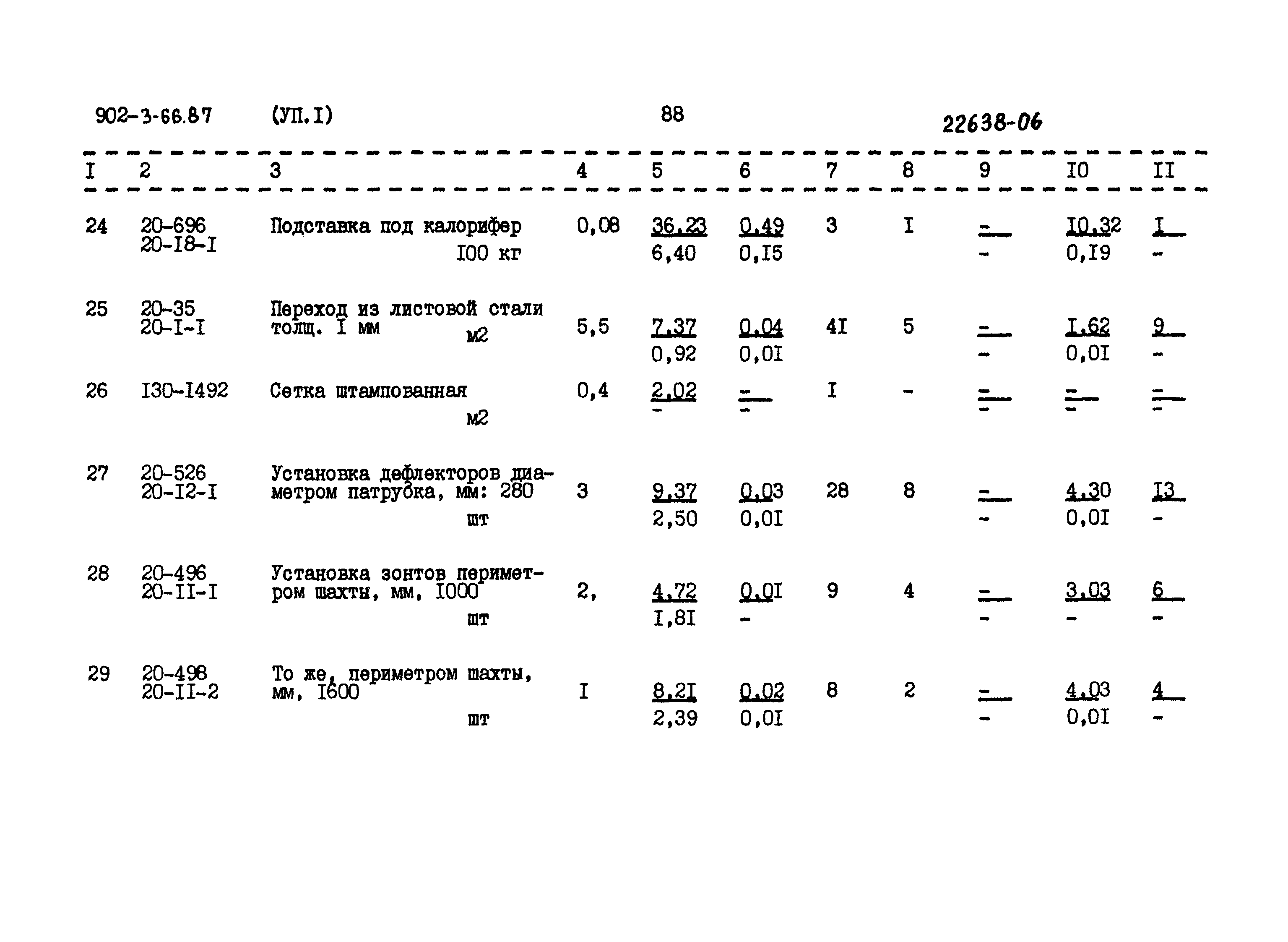 Типовой проект 902-3-66.87