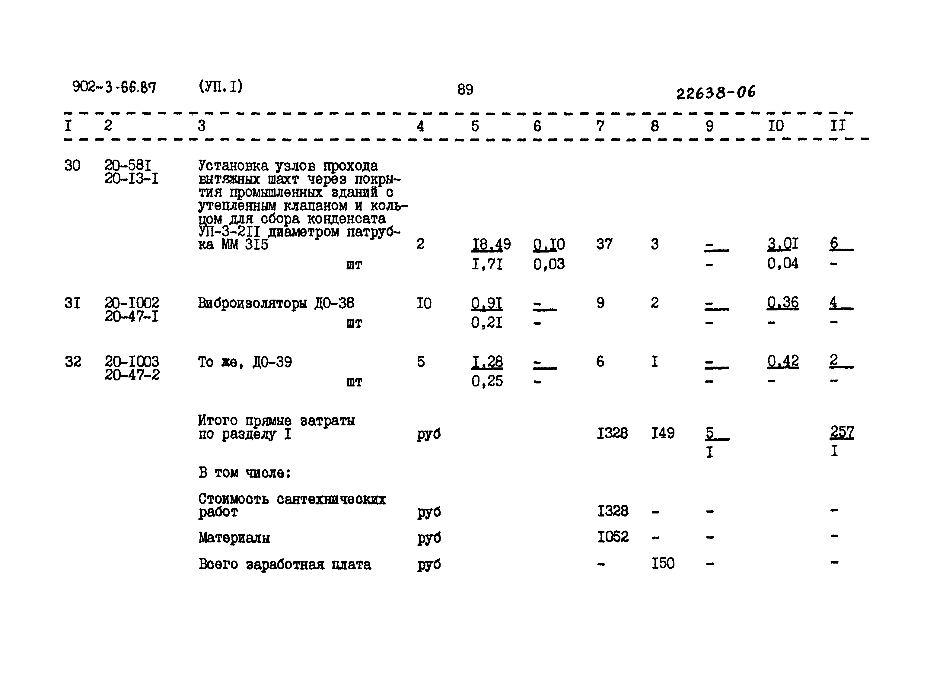 Типовой проект 902-3-66.87