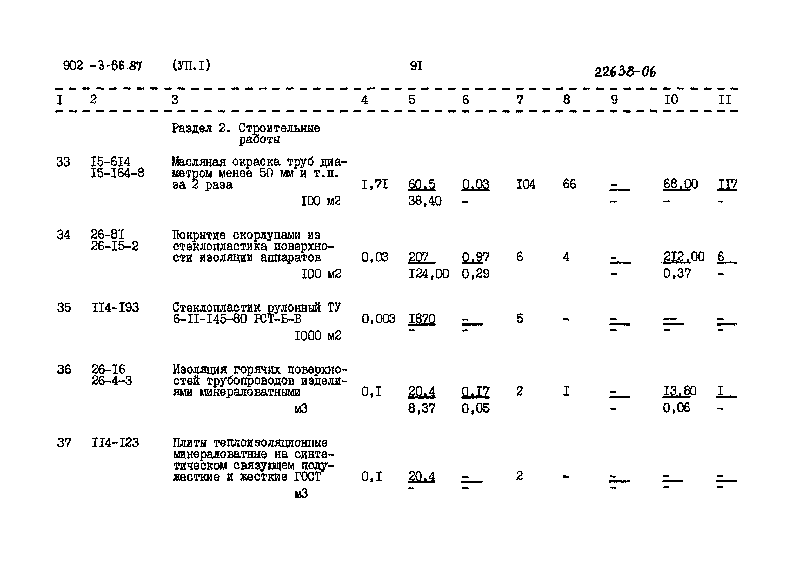 Типовой проект 902-3-66.87