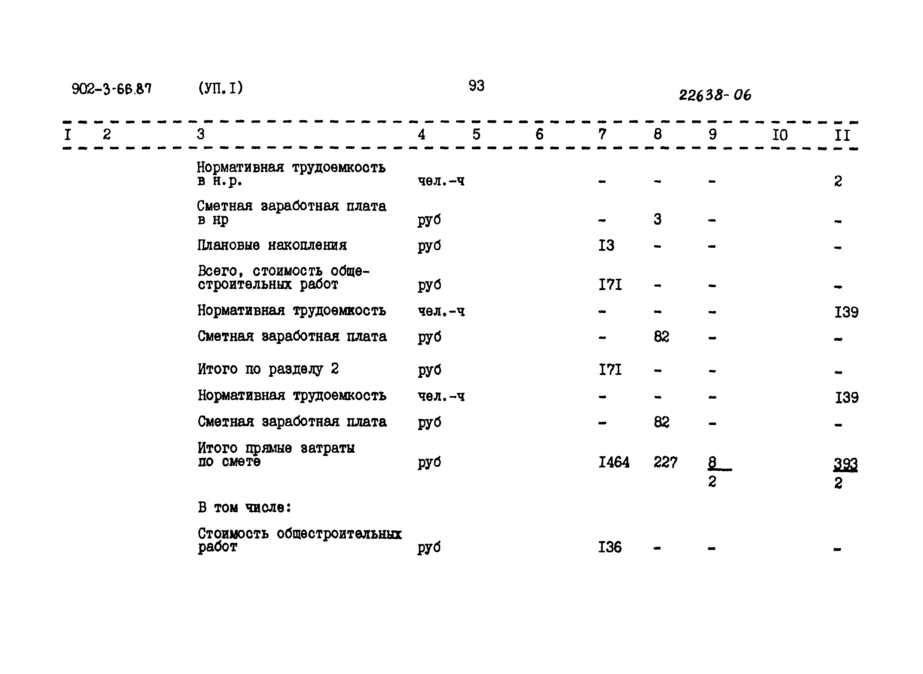 Типовой проект 902-3-66.87