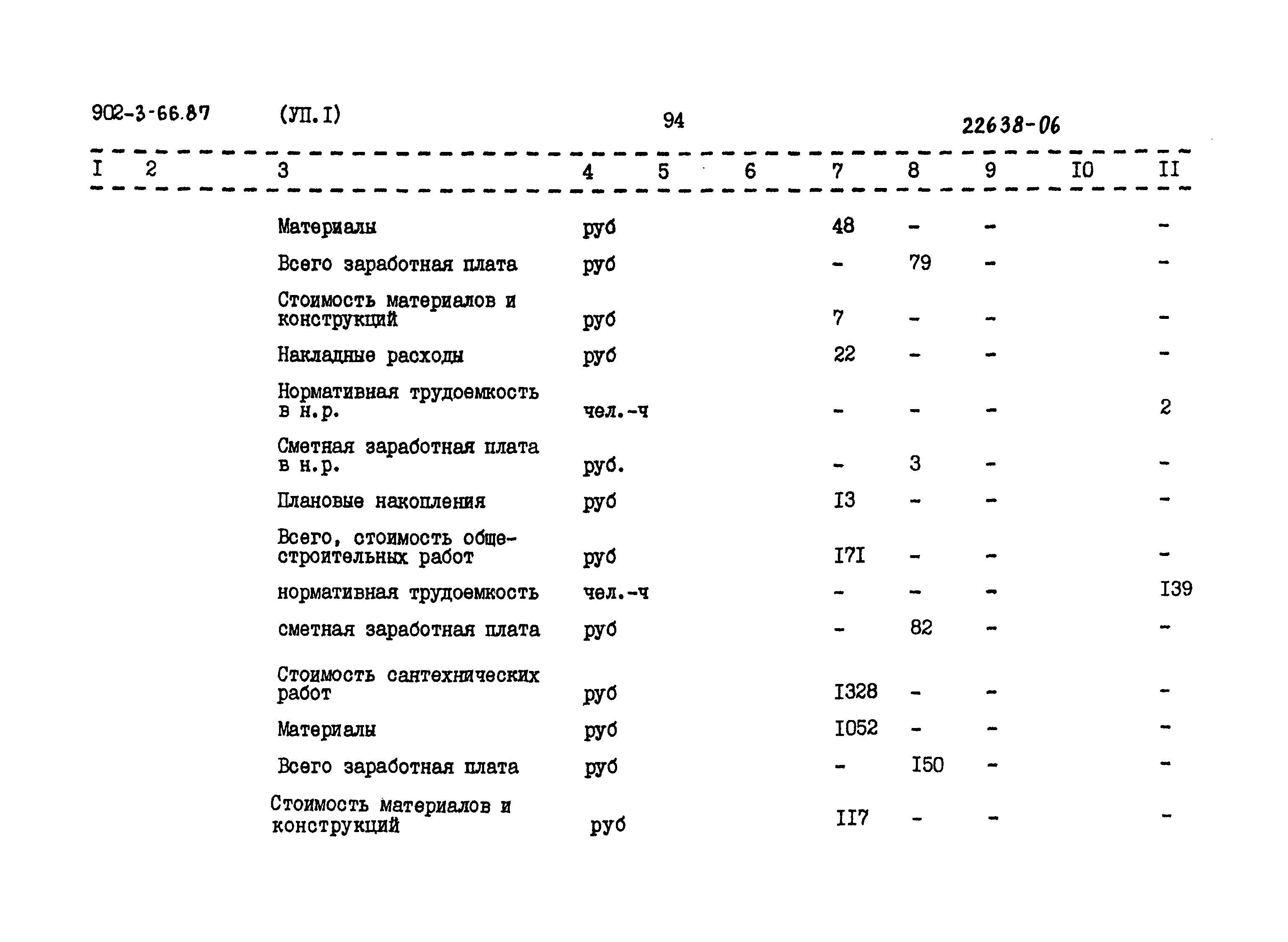 Типовой проект 902-3-66.87