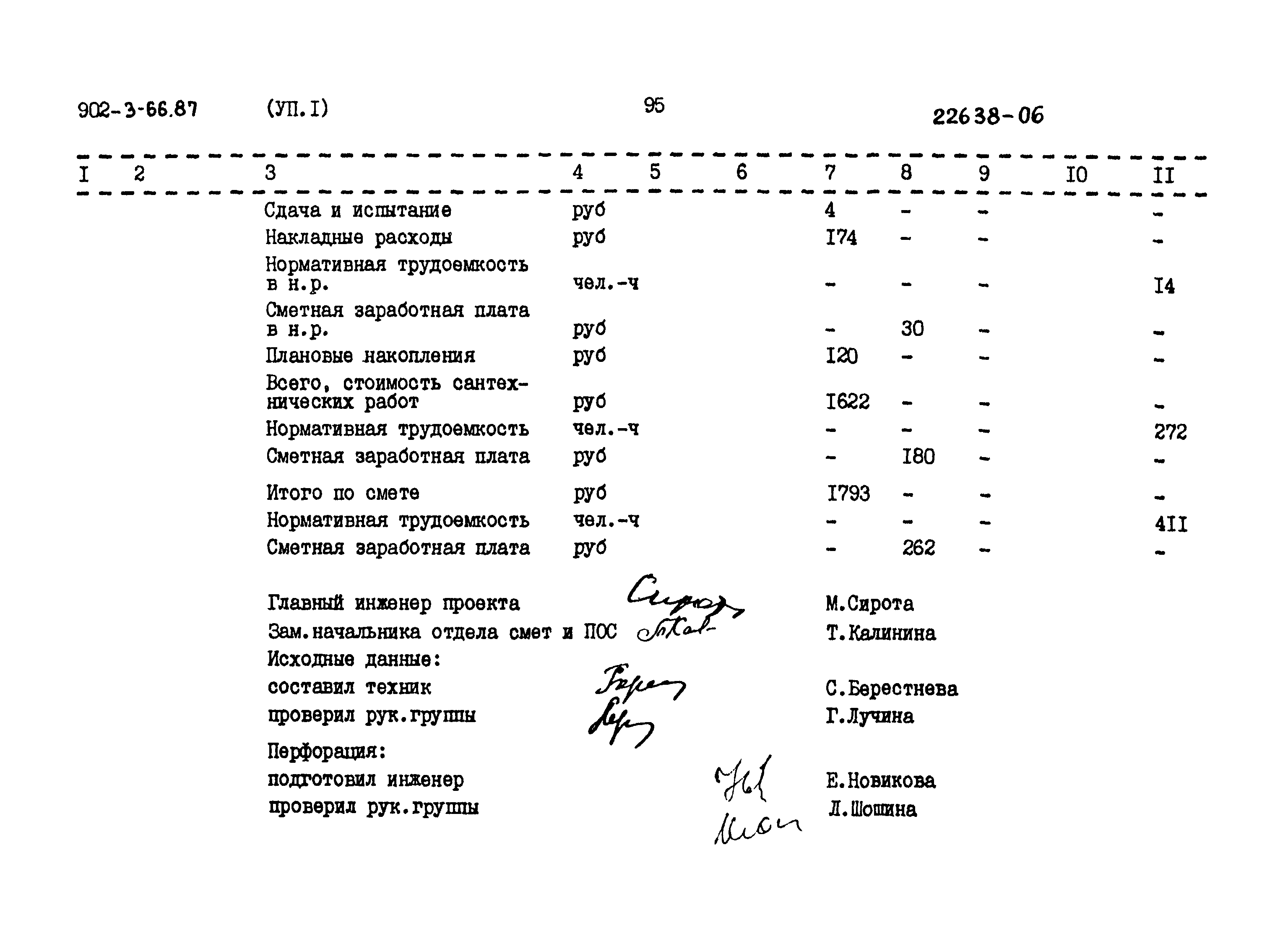 Типовой проект 902-3-66.87