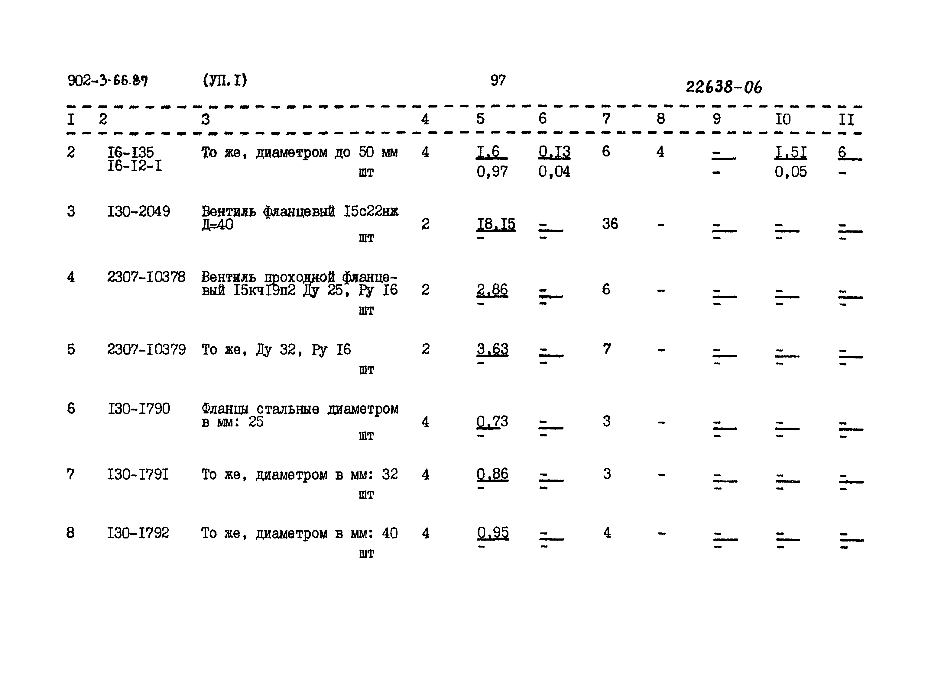 Типовой проект 902-3-66.87