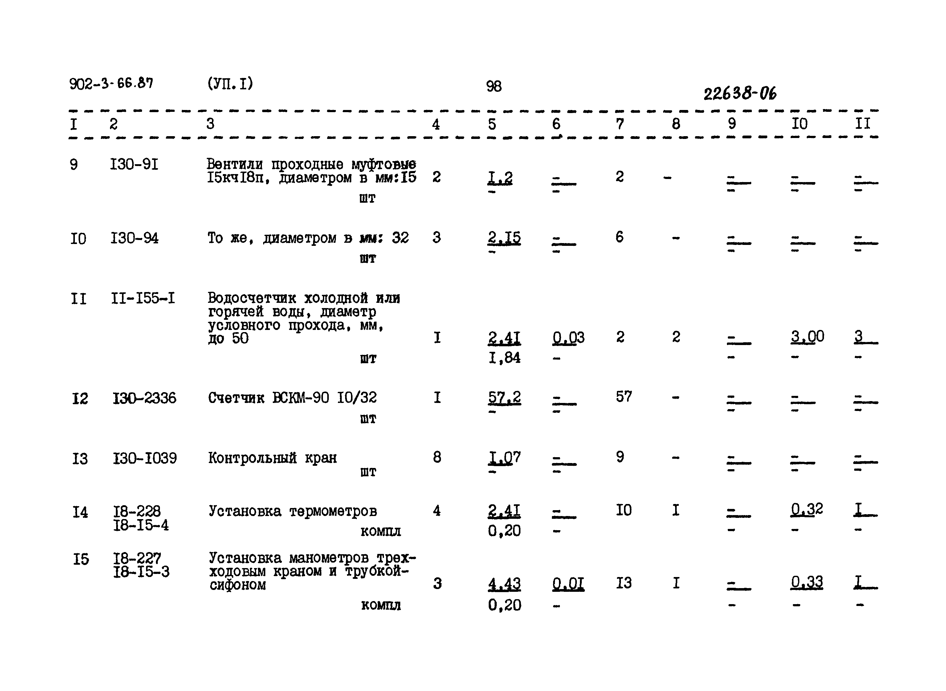 Типовой проект 902-3-66.87