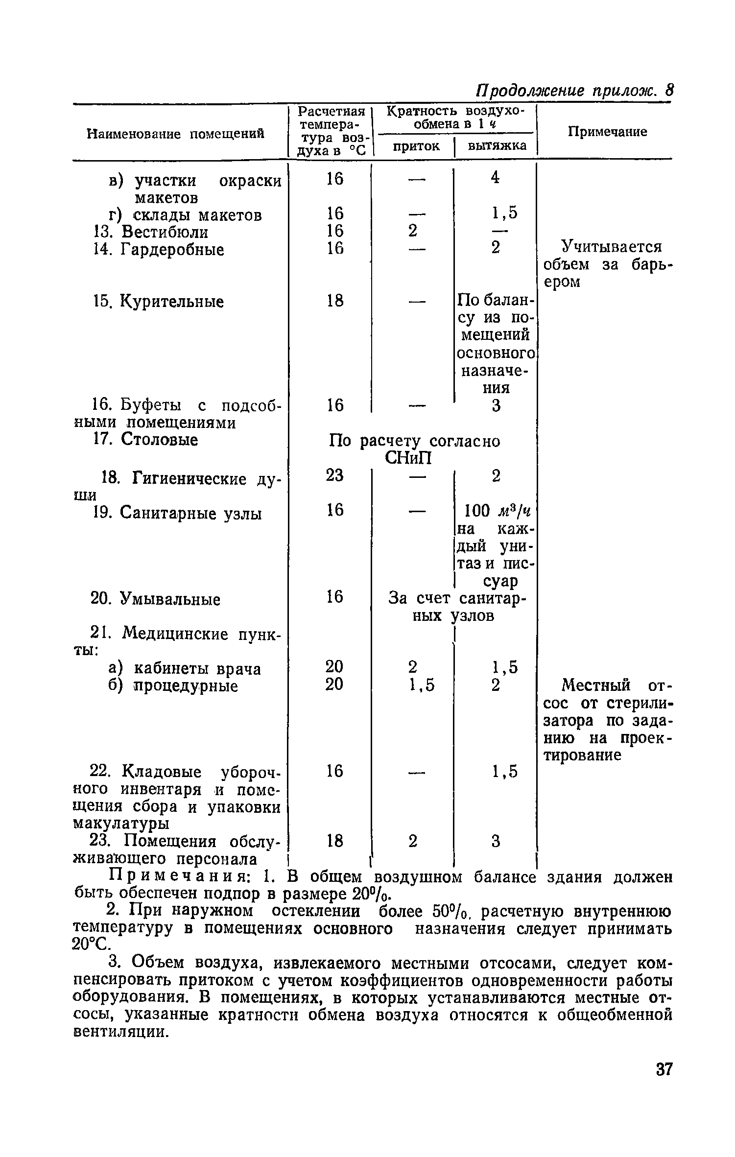 СН 400-69