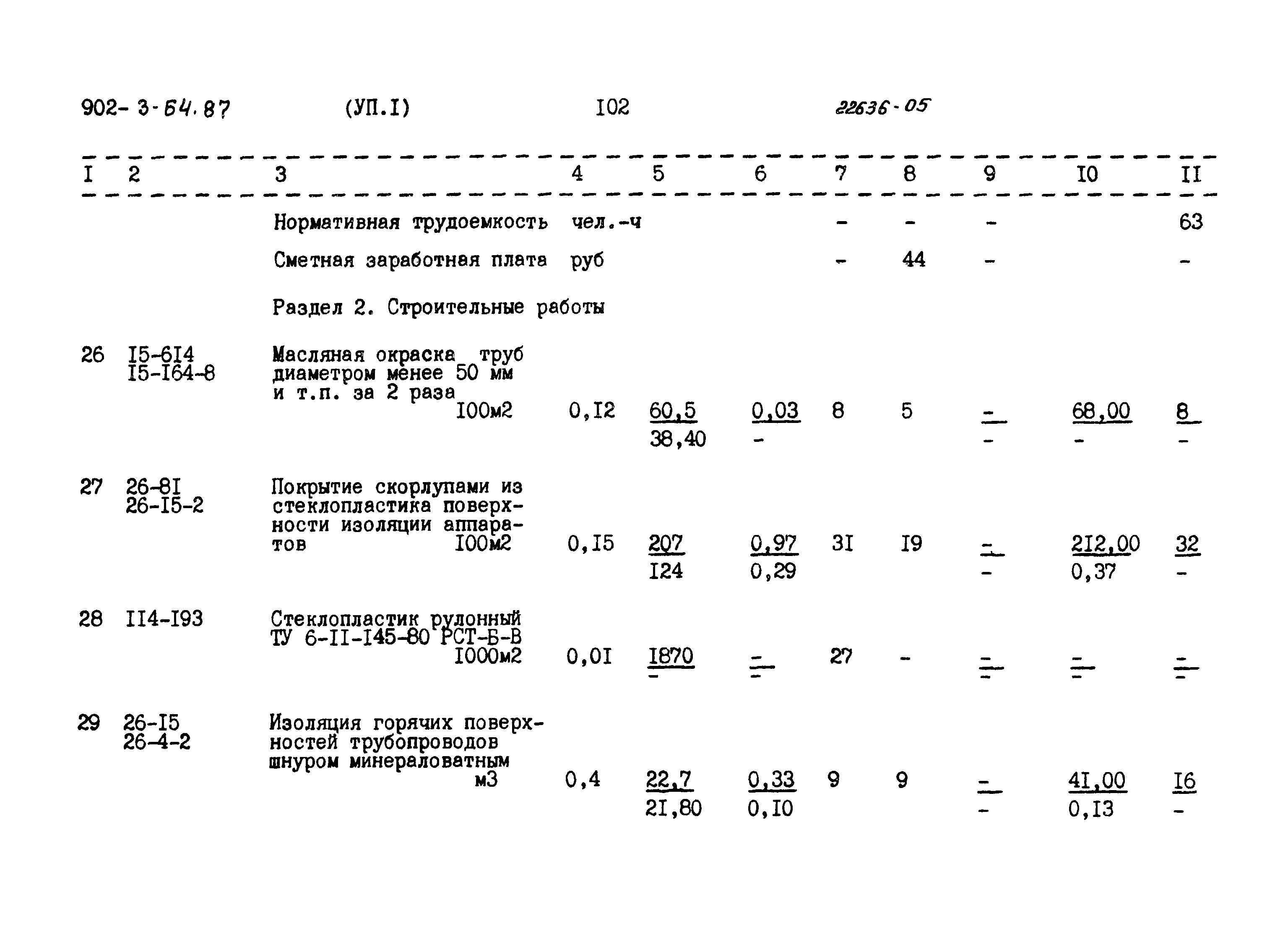 Типовой проект 902-3-64.87