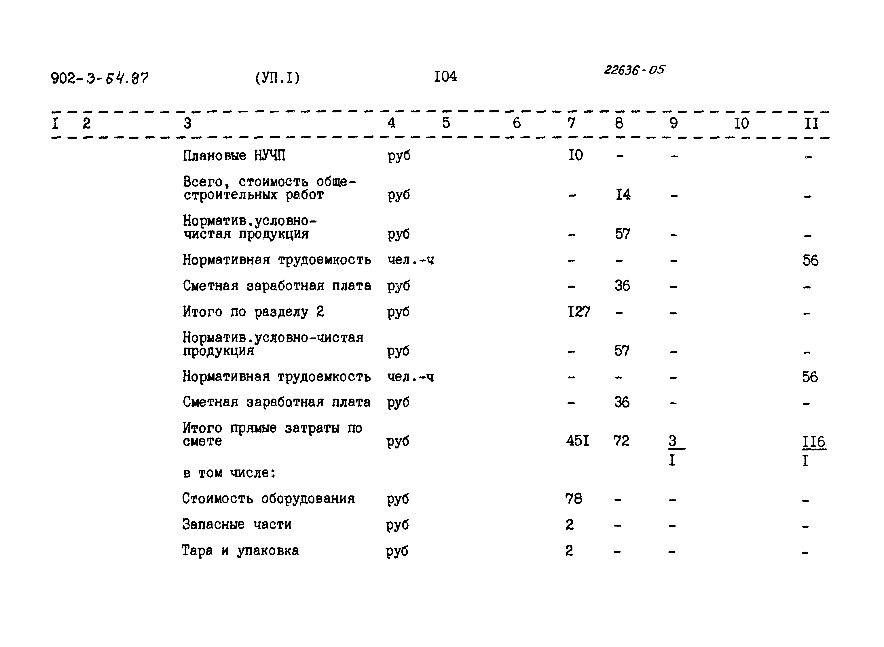 Типовой проект 902-3-64.87