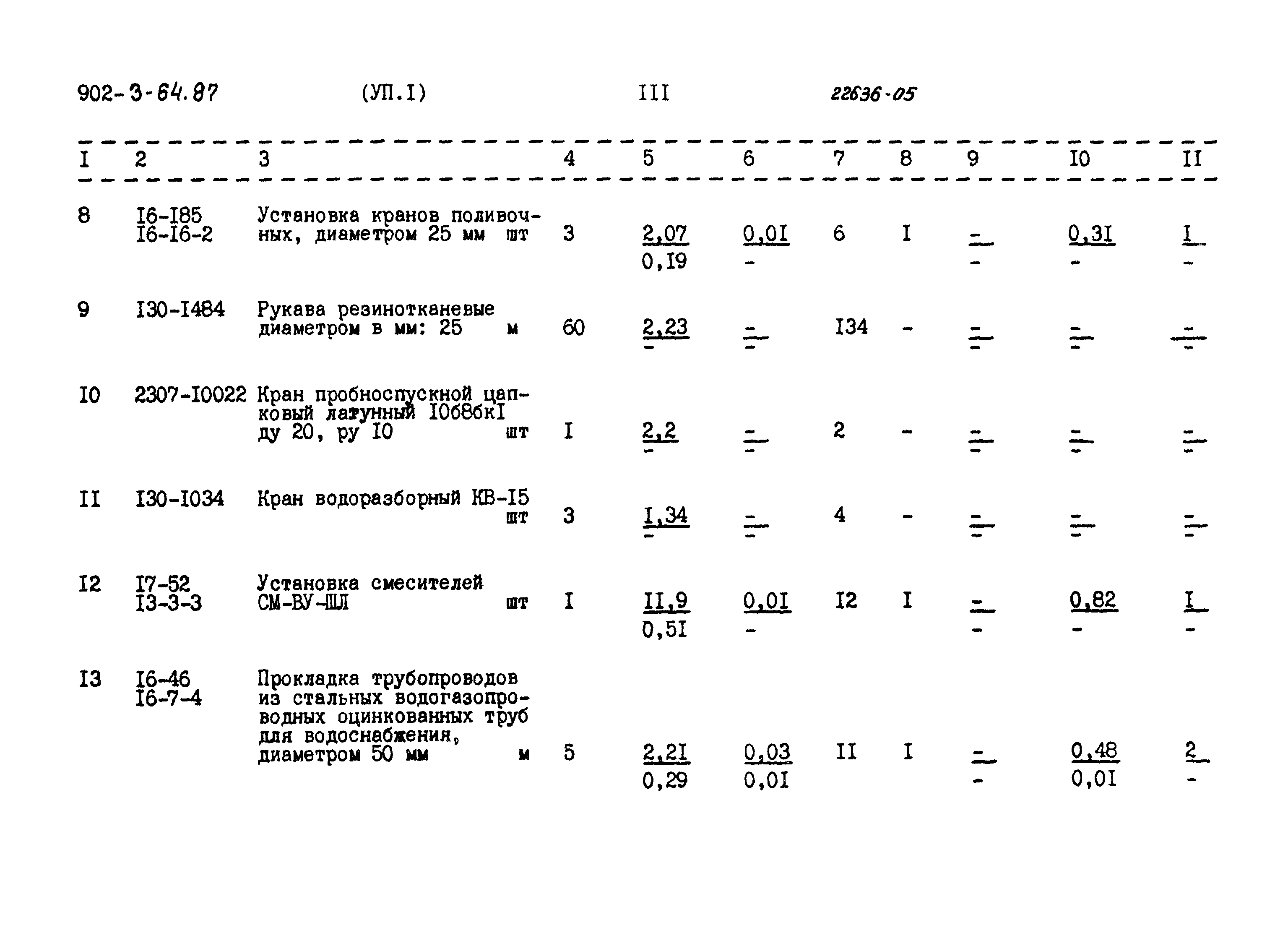 Типовой проект 902-3-64.87