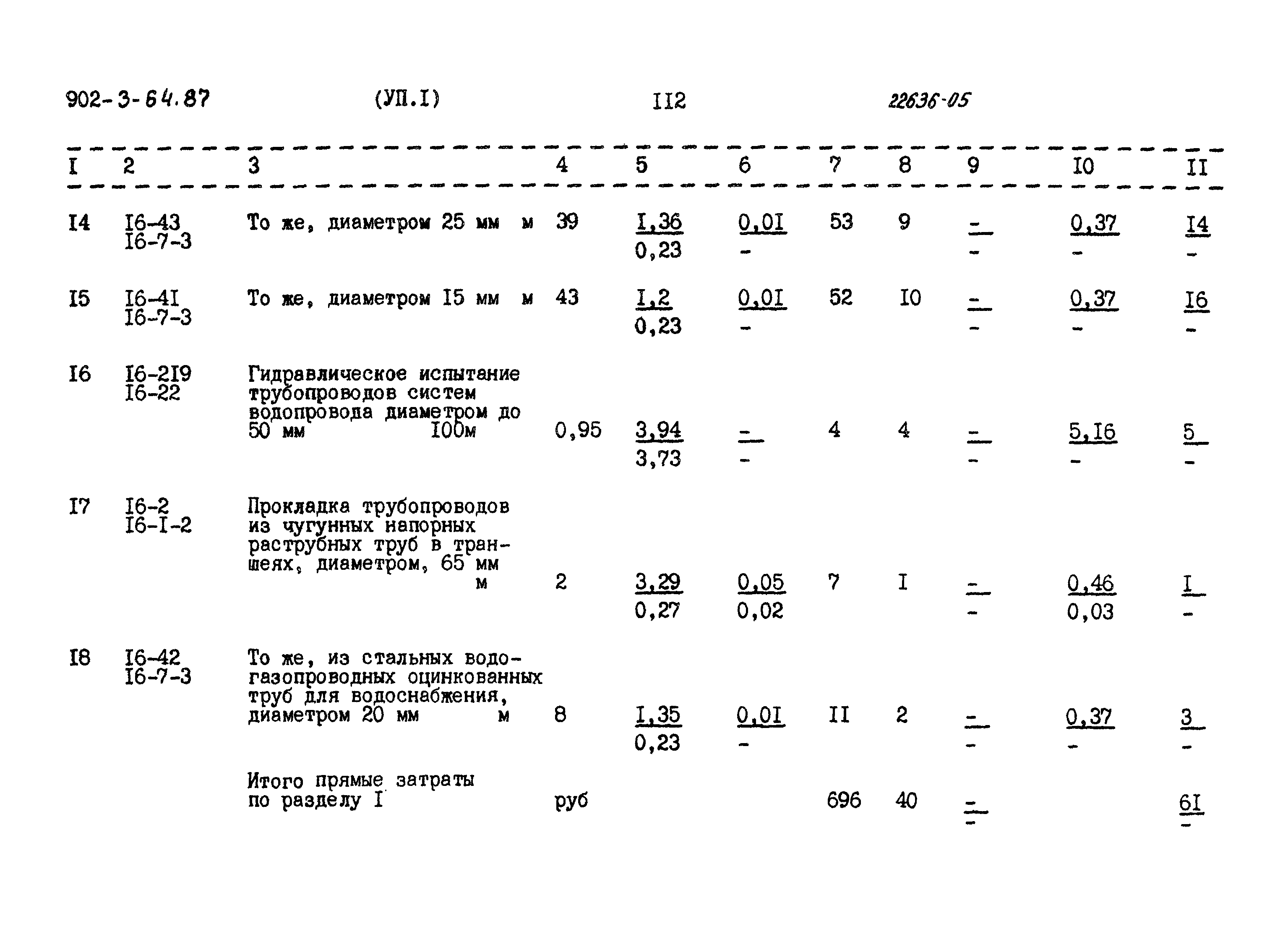 Типовой проект 902-3-64.87