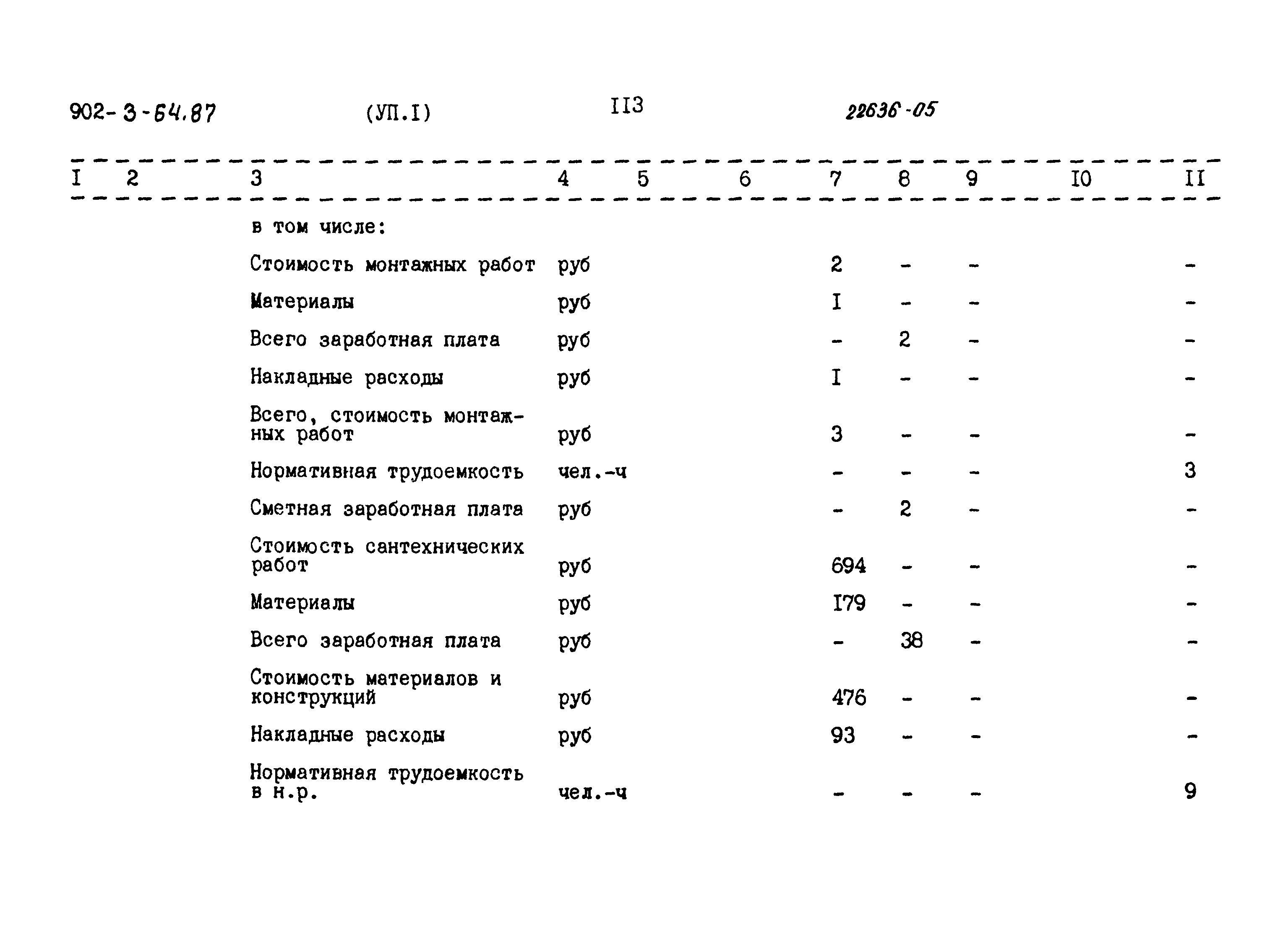 Типовой проект 902-3-64.87