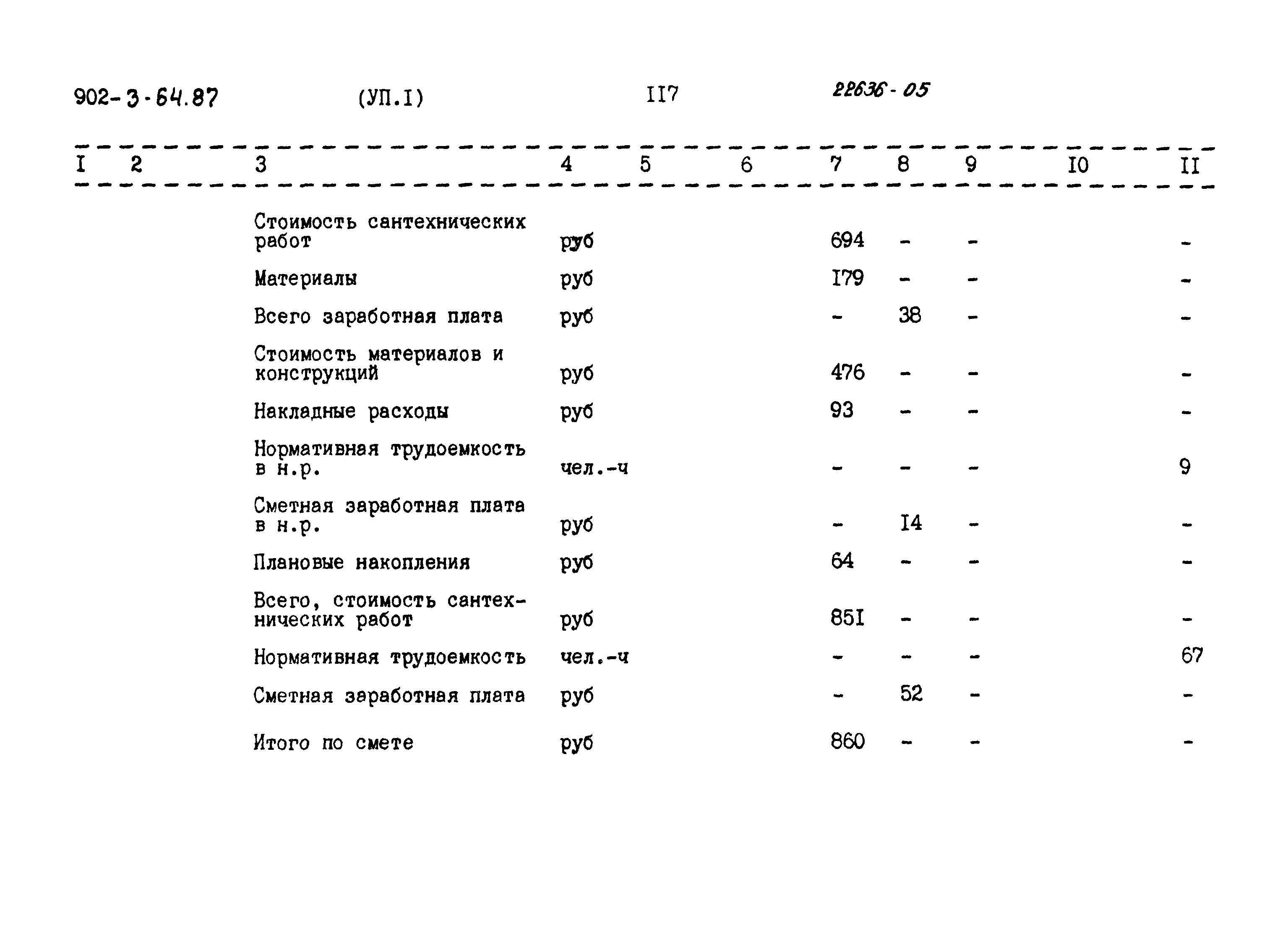 Типовой проект 902-3-64.87