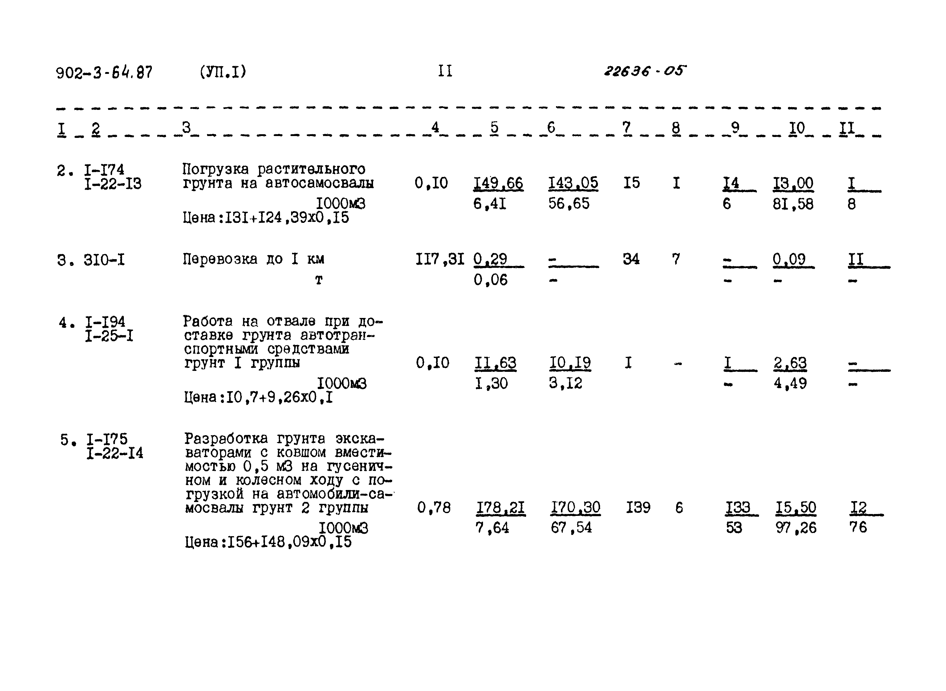 Типовой проект 902-3-64.87