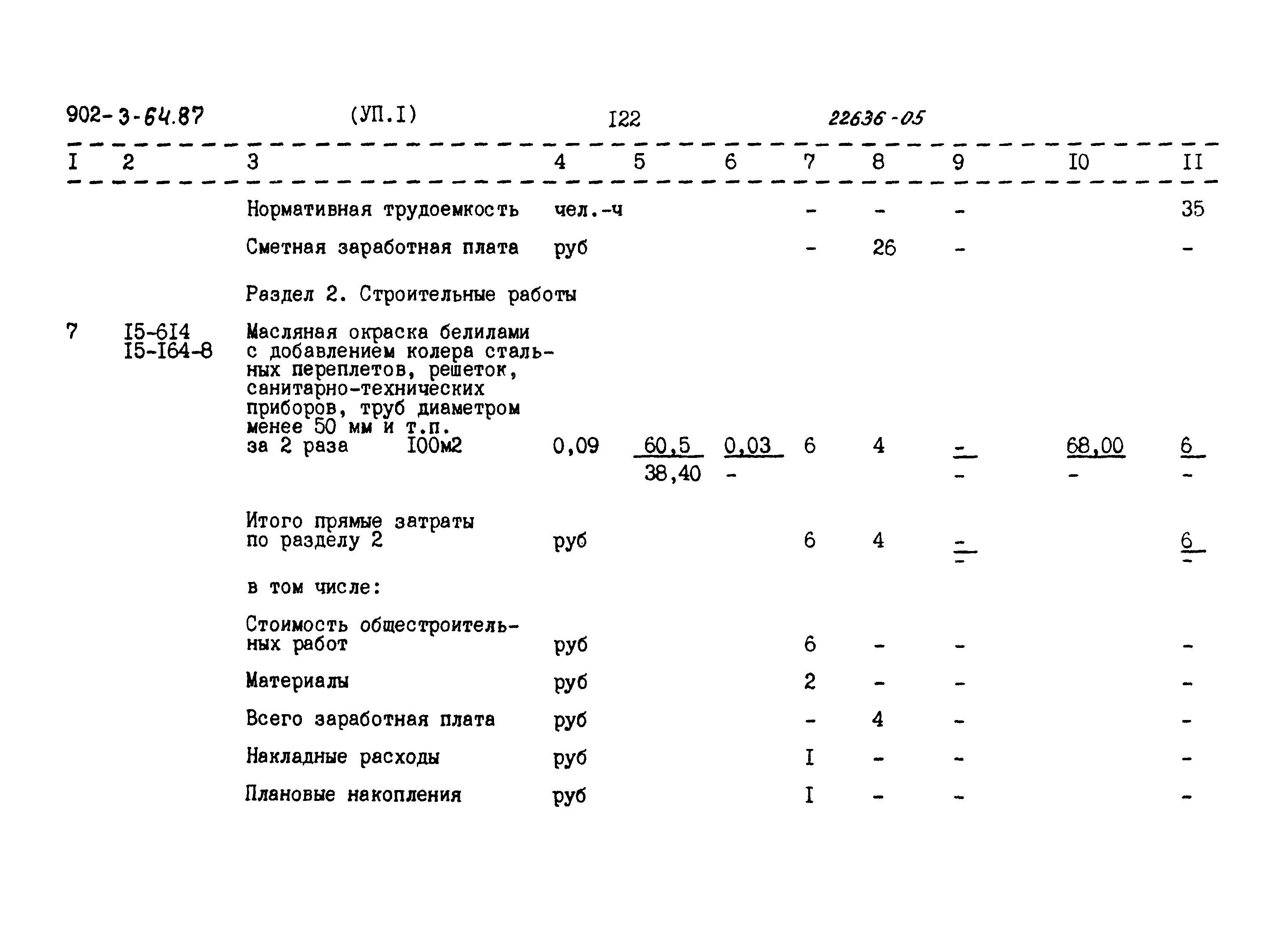 Типовой проект 902-3-64.87