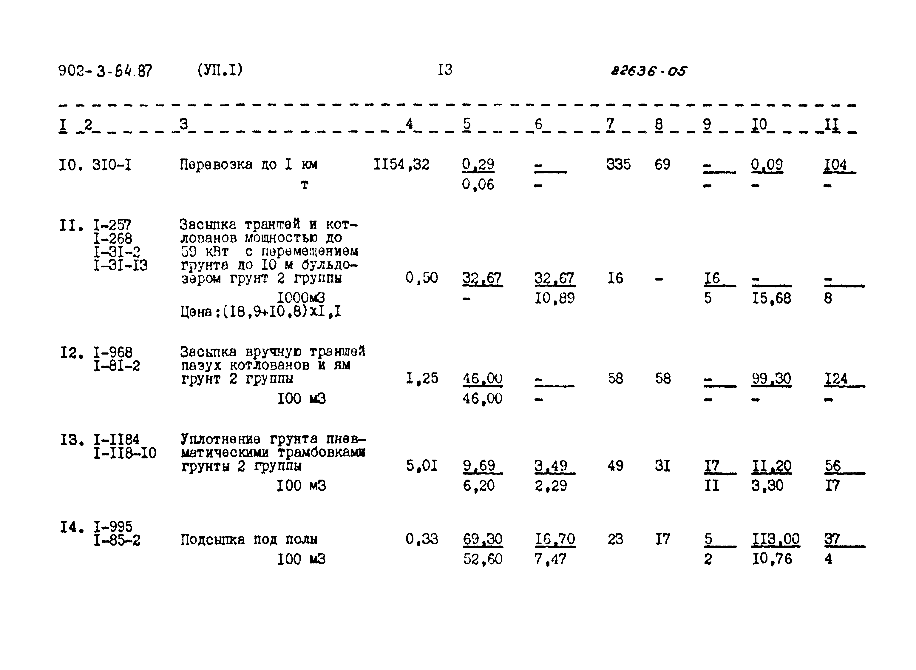 Типовой проект 902-3-64.87