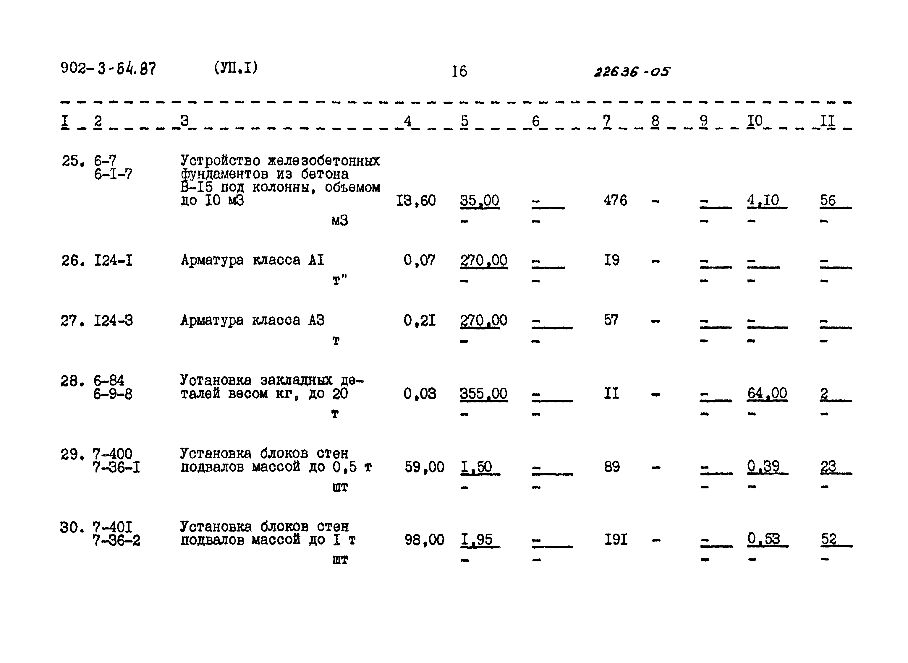 Типовой проект 902-3-64.87